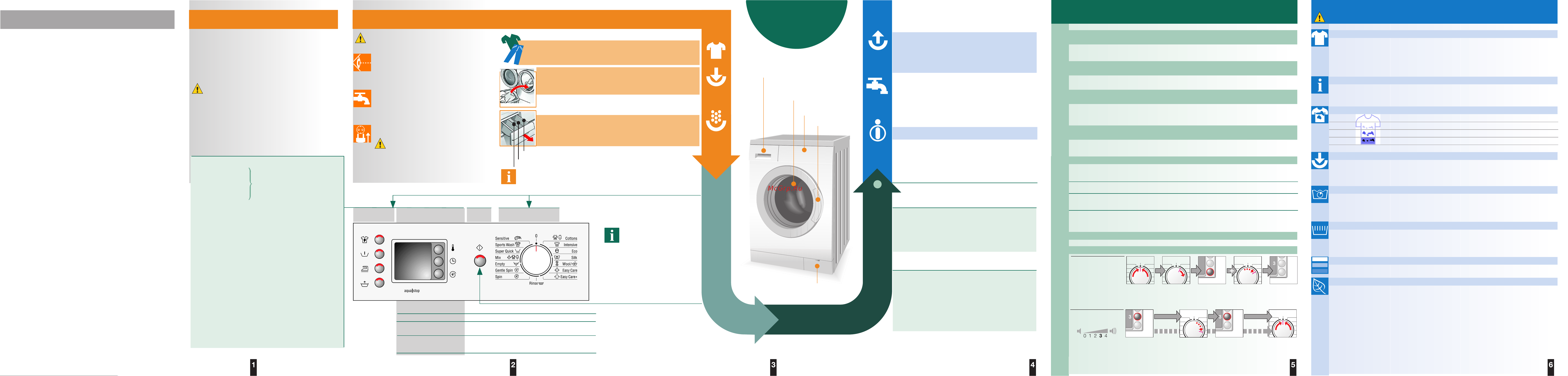 Bosch WAE 24440 OE Инструкция по эксплуатации онлайн