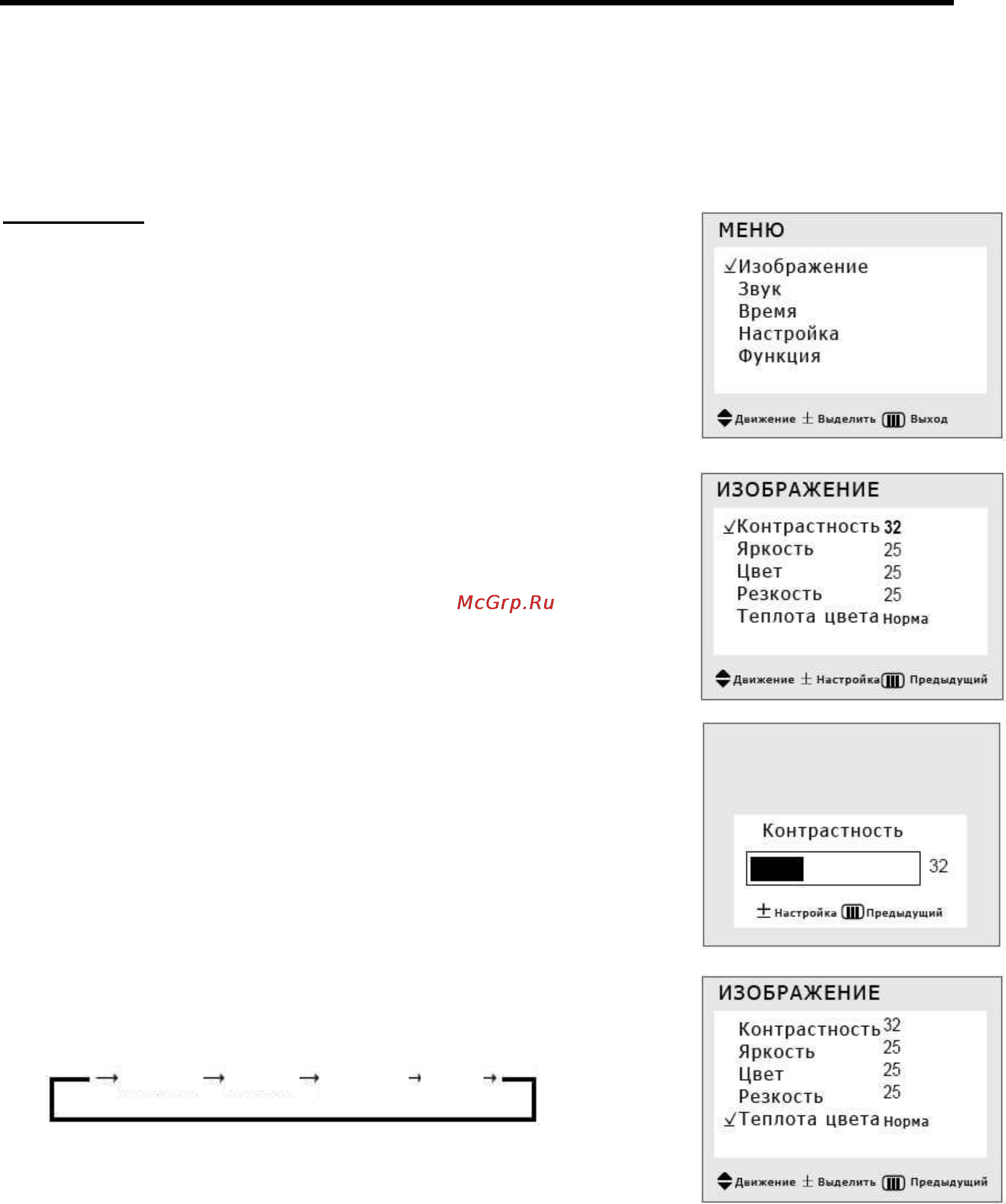 Hyundai H-LCD2005 [11/21] Описание функций