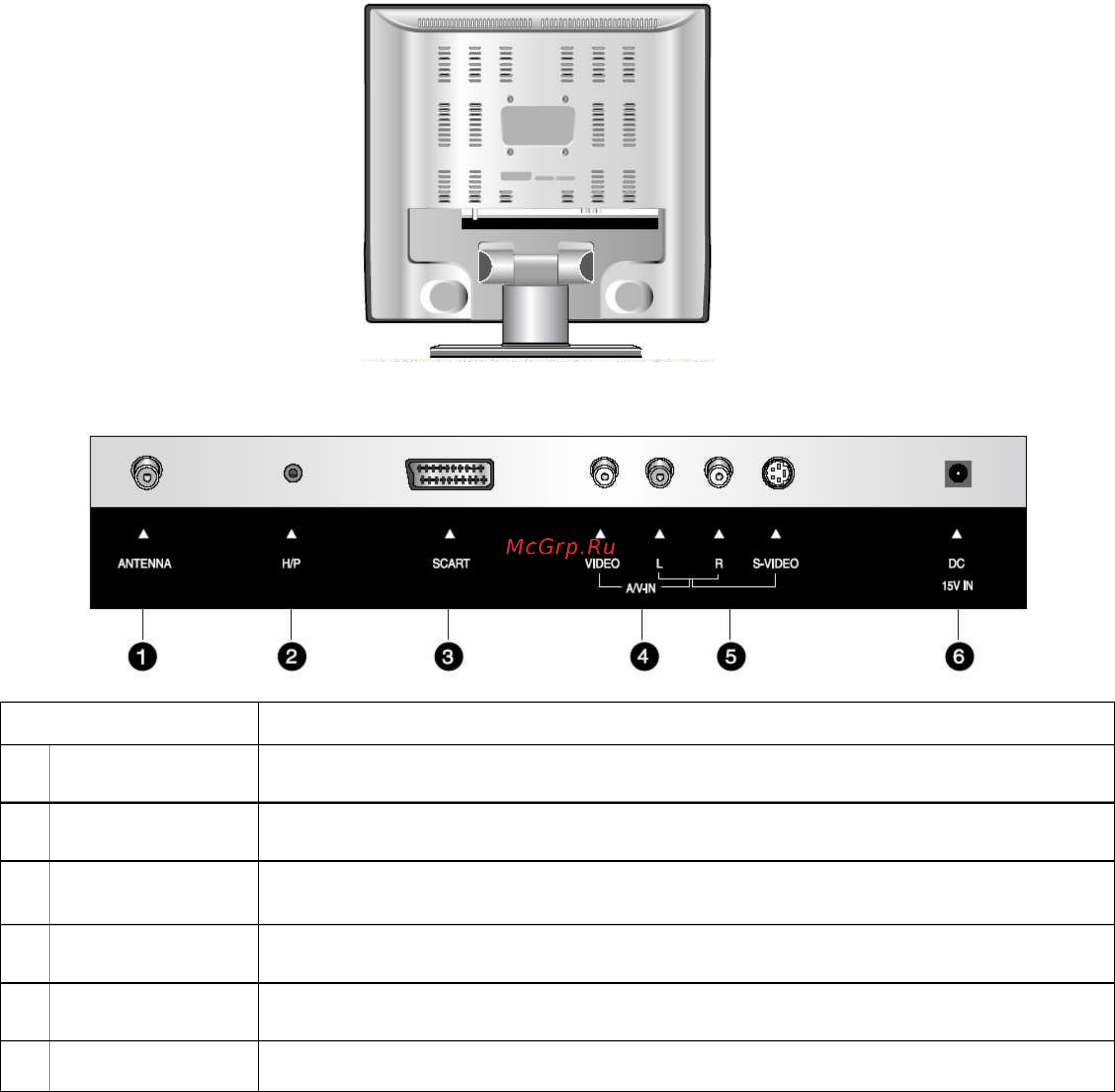 Hyundai H-LCD2005 [6/21] Задняя панель