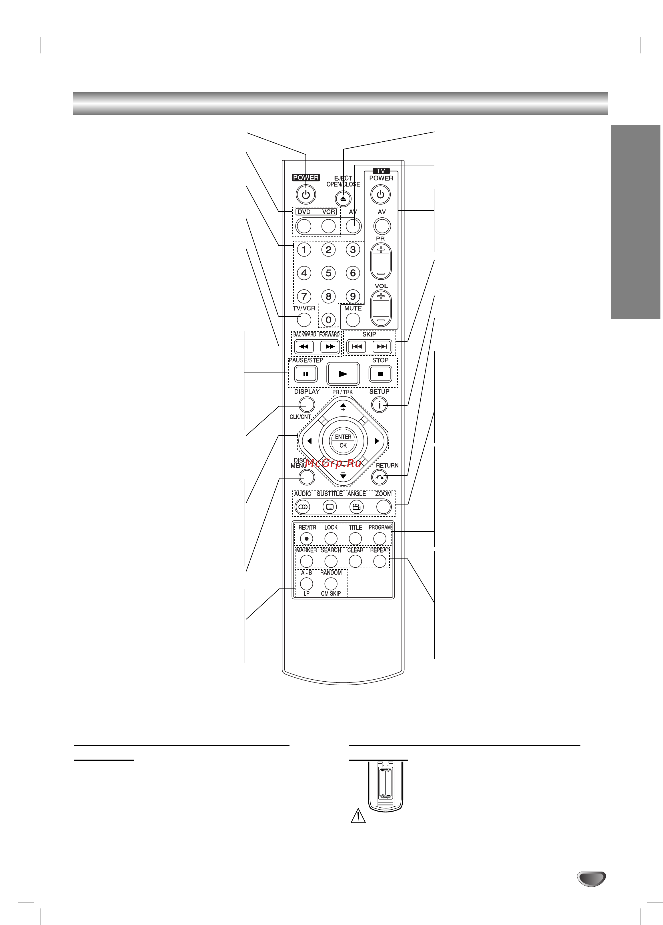 LG DC475 [7/39] Èûî ú ëòú ìˆëóììó ó ûô îâìëﬂ