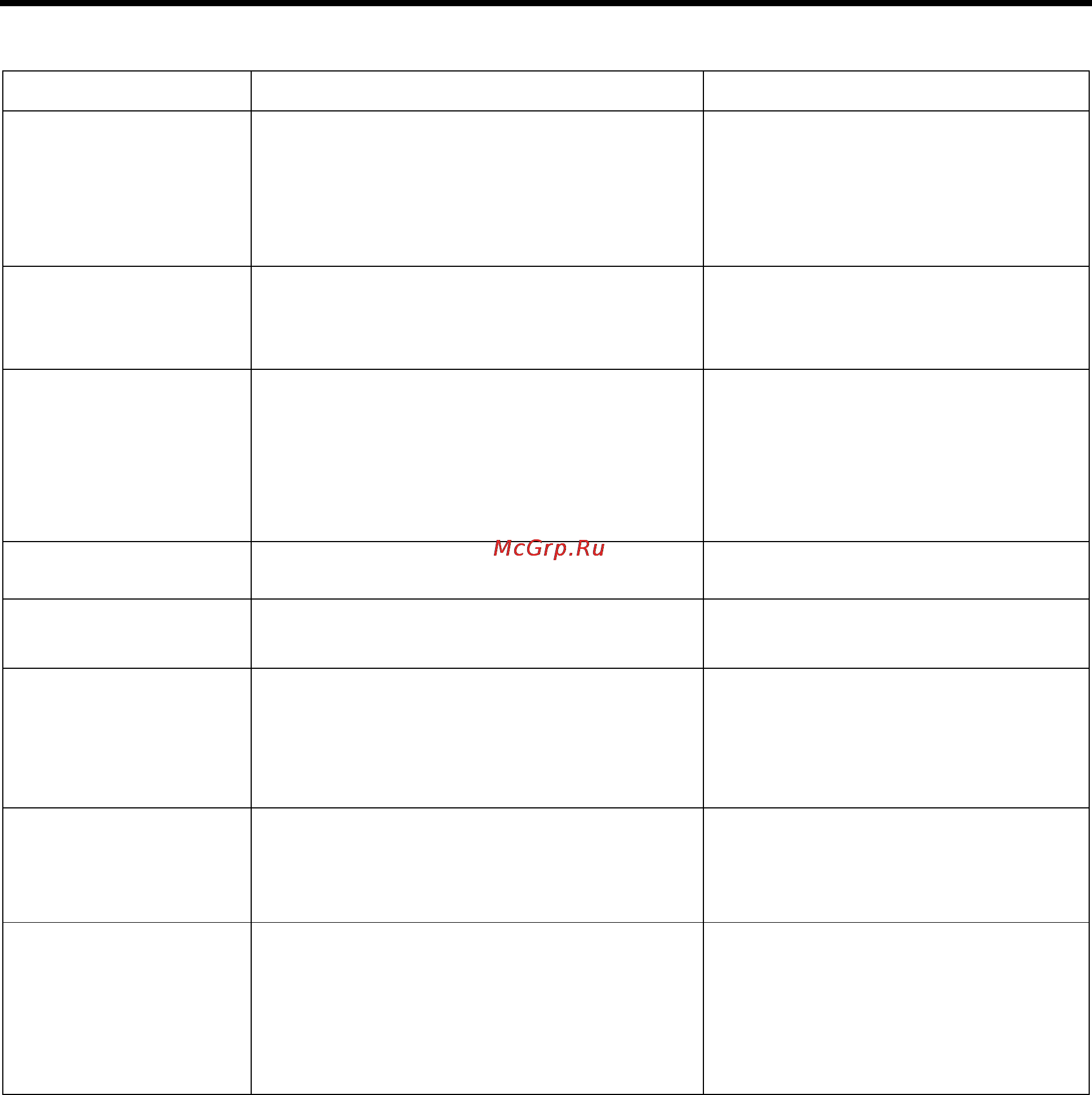 Hyundai H-LCD2004 [16/18] Возможные неисправности и их устранение