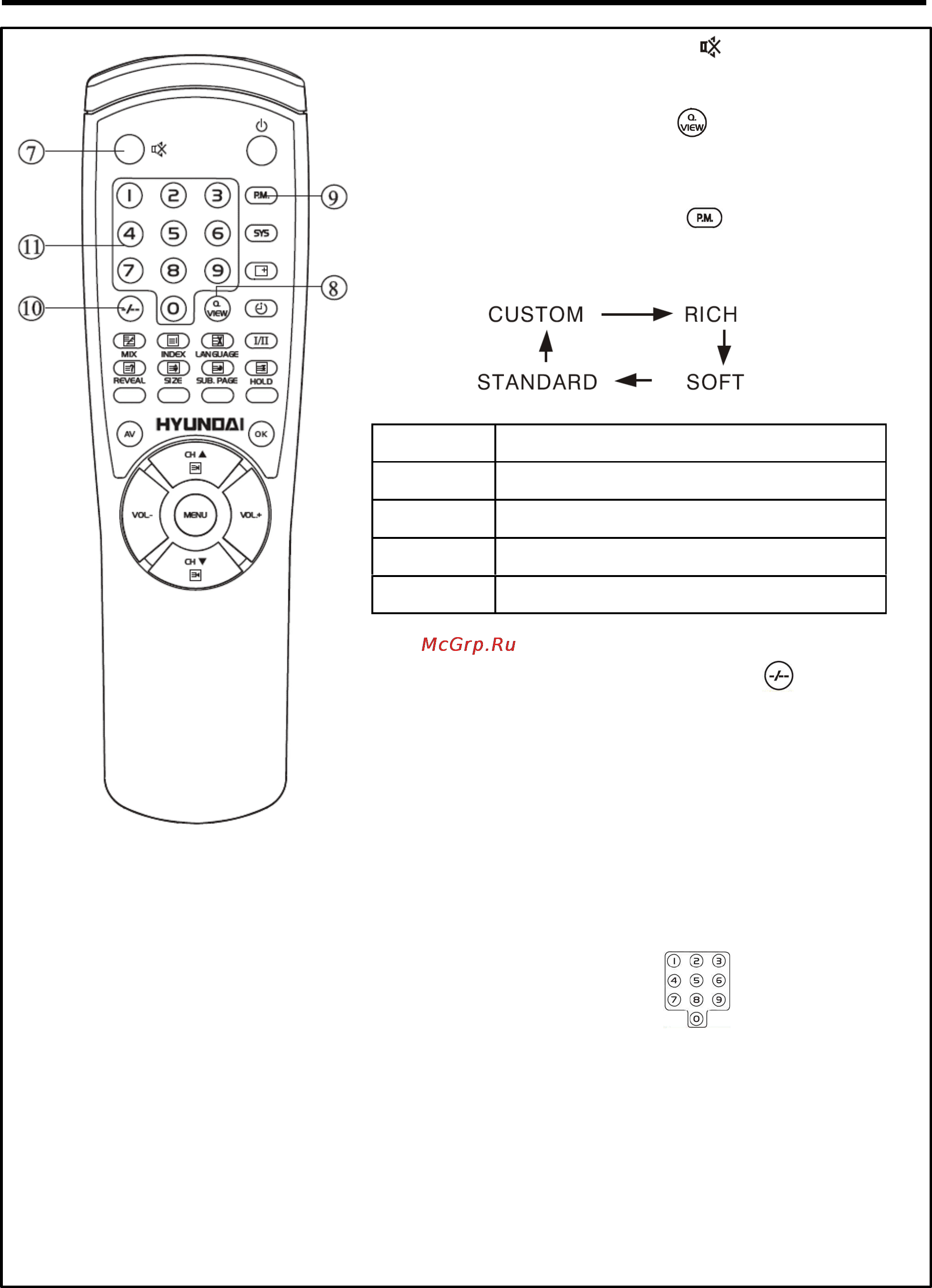 Hyundai H-LCD2001 [7/15] Пульт дистанционного управления