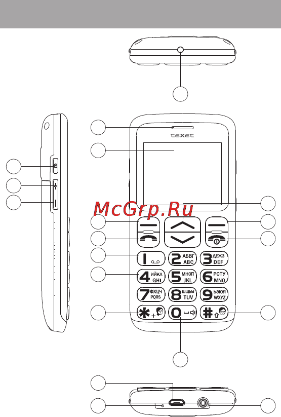Texet TM-B311 Black [11/46] Внешний вид телефона