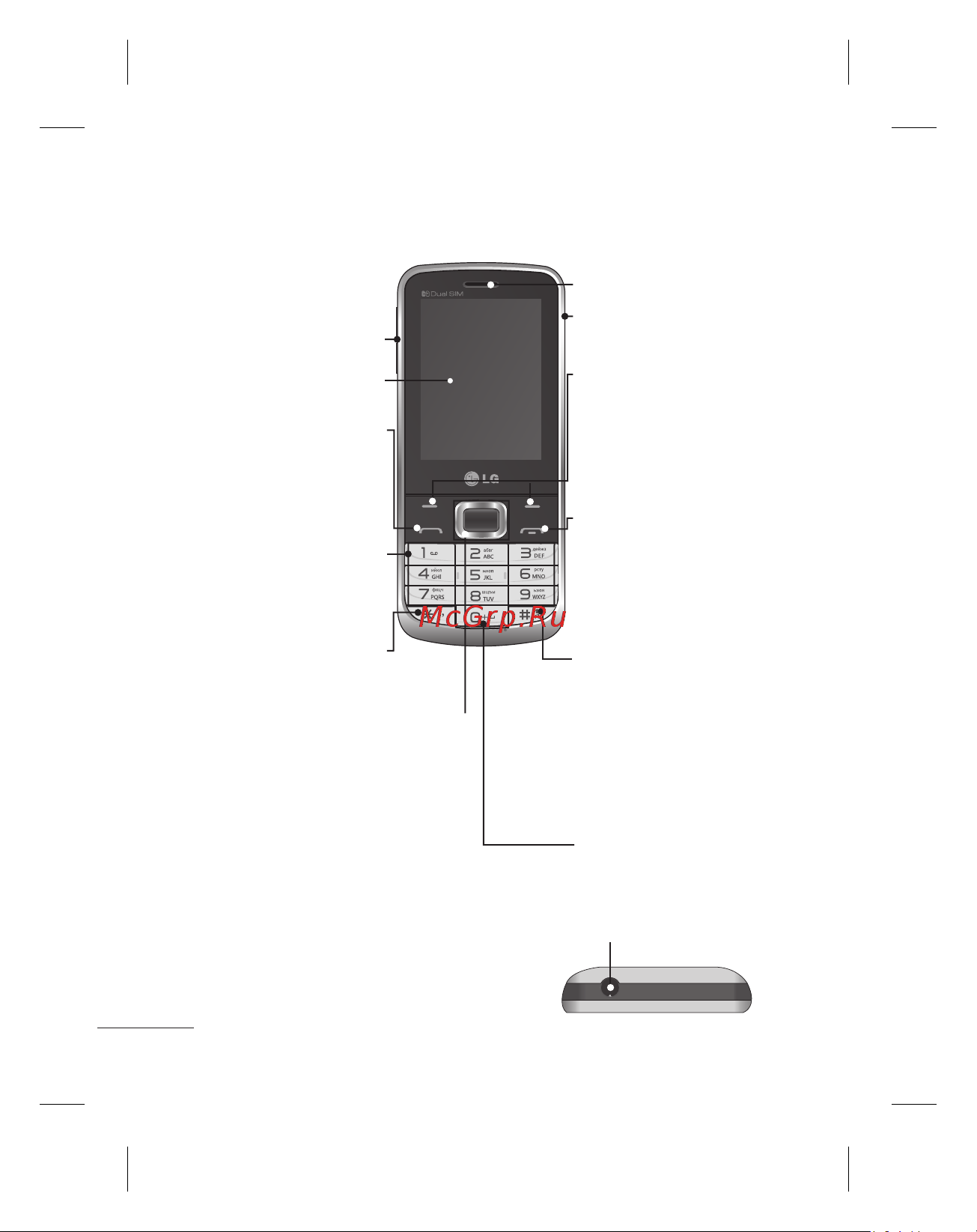 LG S367 Soft Gray [94/106] Телефон бөлімдері