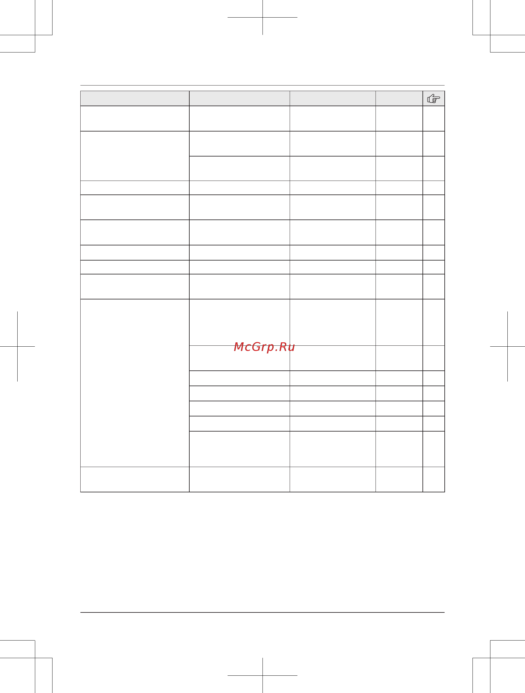 Panasonic KX-TG6821 Grey [30/68] Программирование