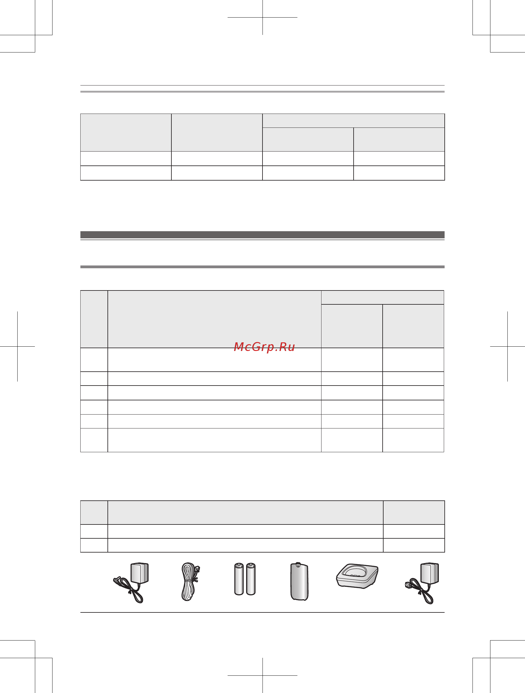 Panasonic KX-TG6821 Grey [4/68] Функциональные различия