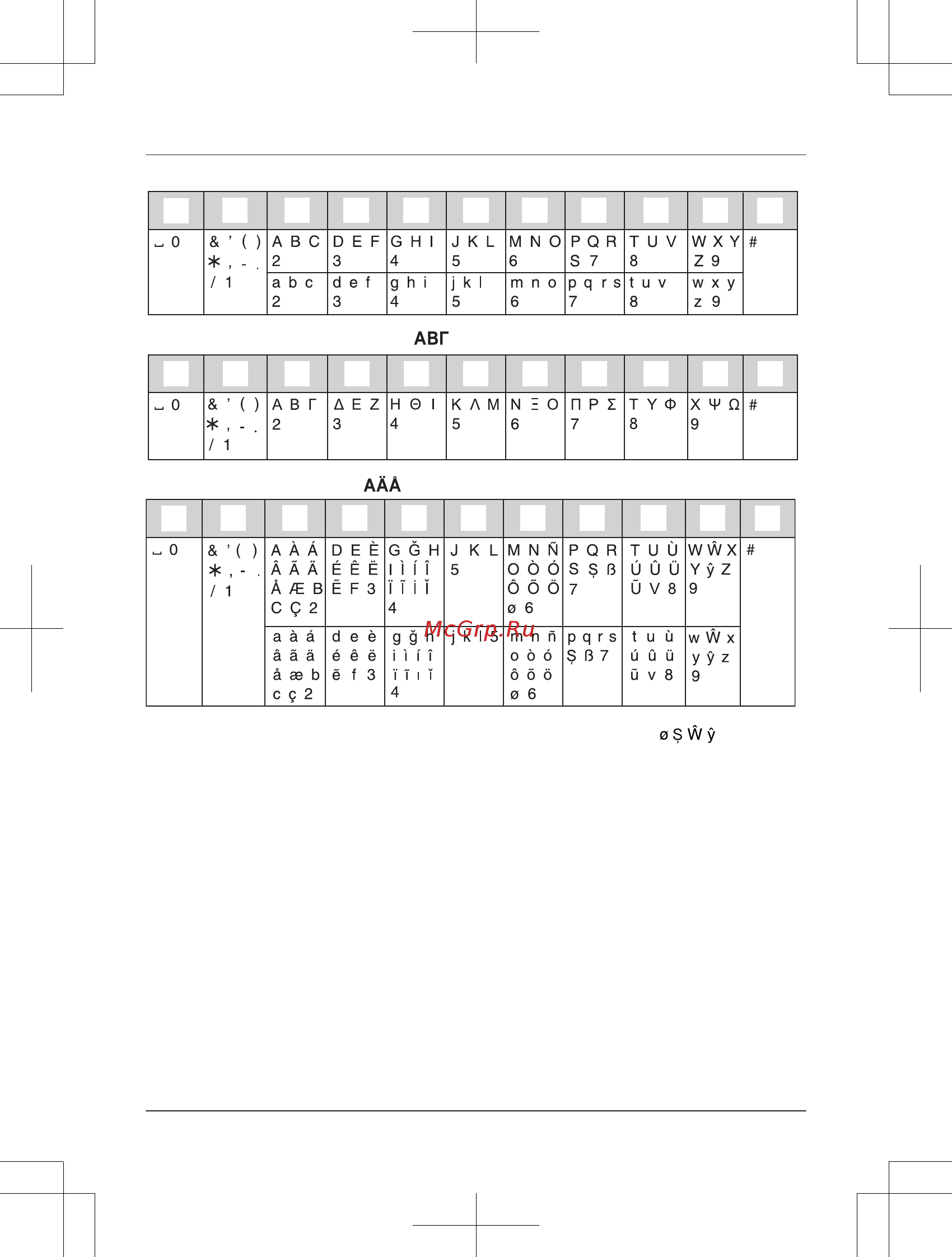 Panasonic KX-TG7861RUW Инструкция по эксплуатации онлайн [52/64] 43289