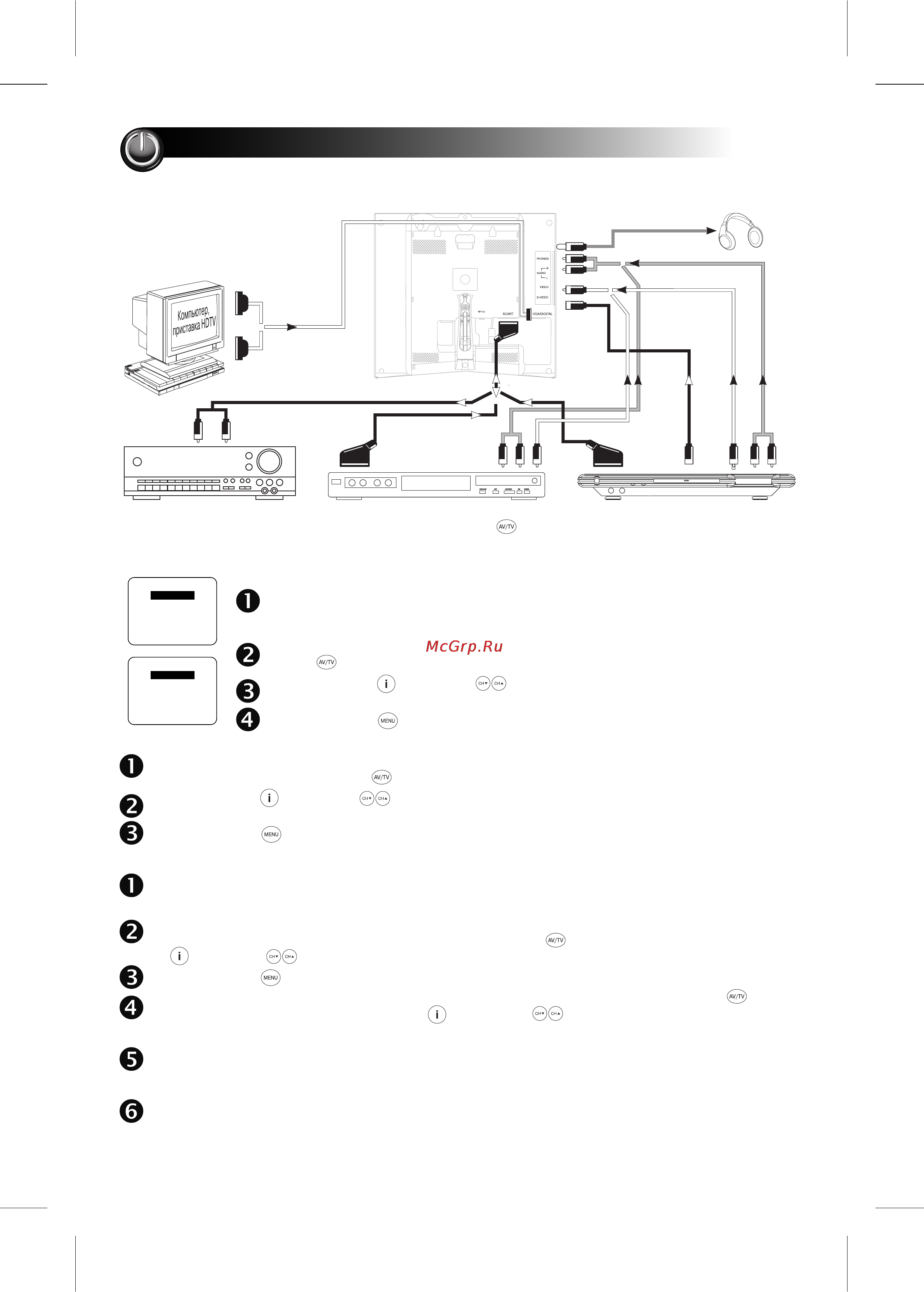 Hyundai H-LCD1511 [14/15] Подключение внешних устройств
