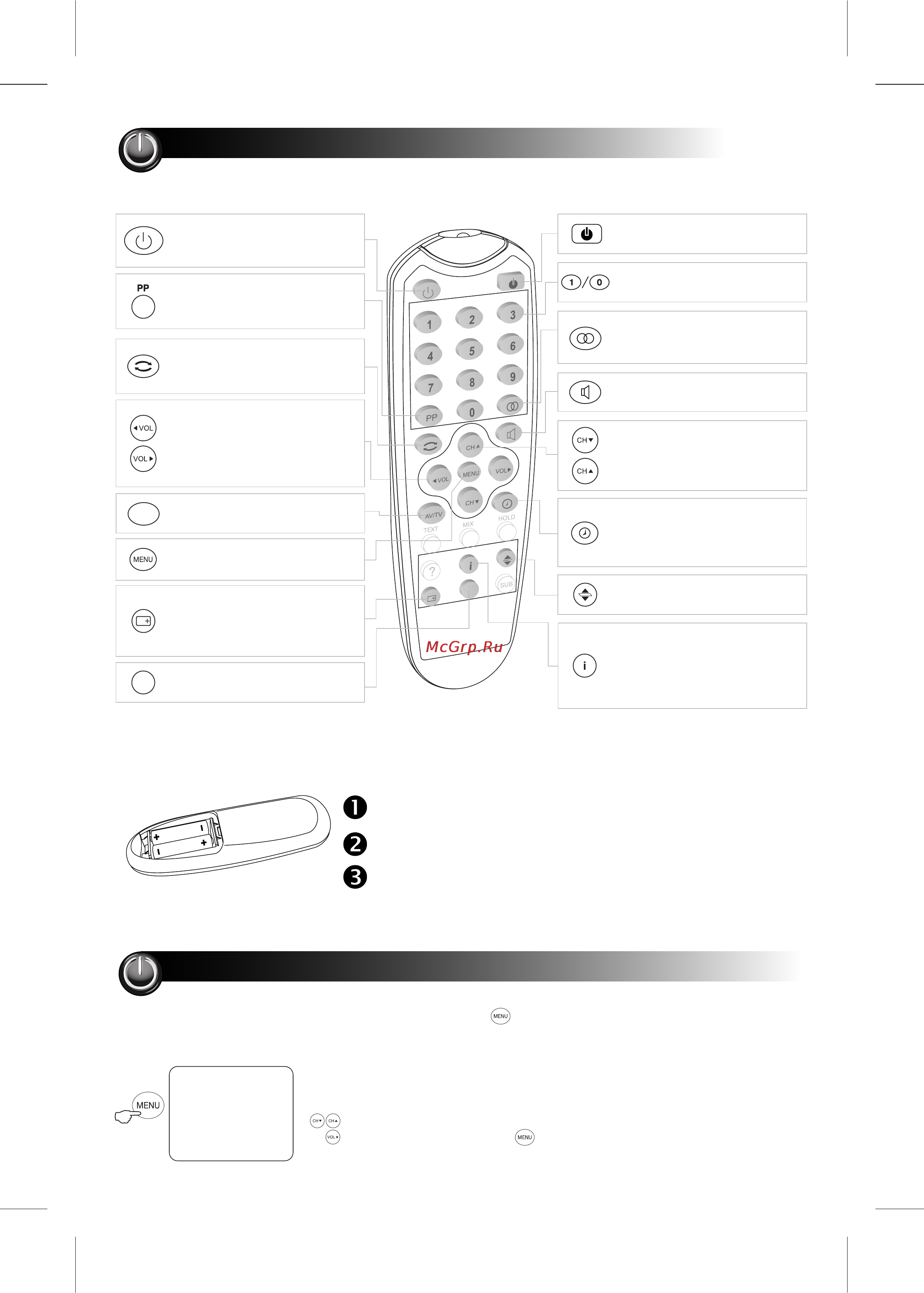 Hyundai H-LCD1511 [5/15] Меню и основные функции телевизора