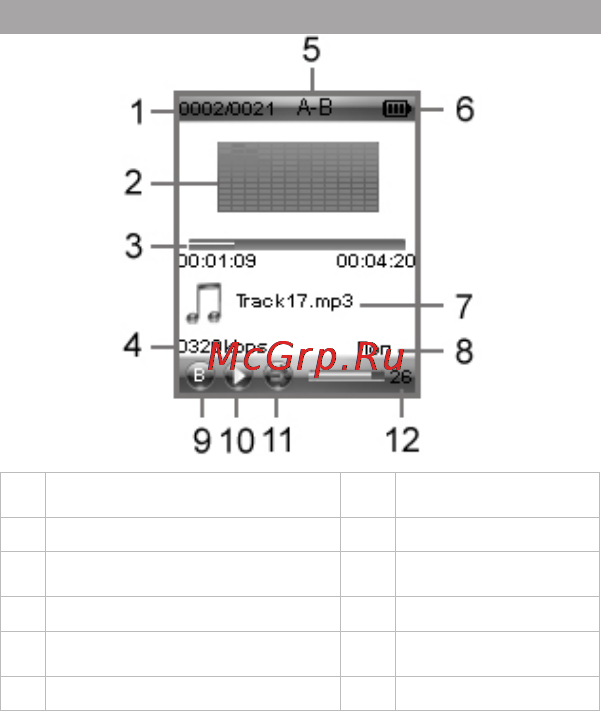 Texet T-699 4Gb White [16/62] Страница воспроизведения аудио