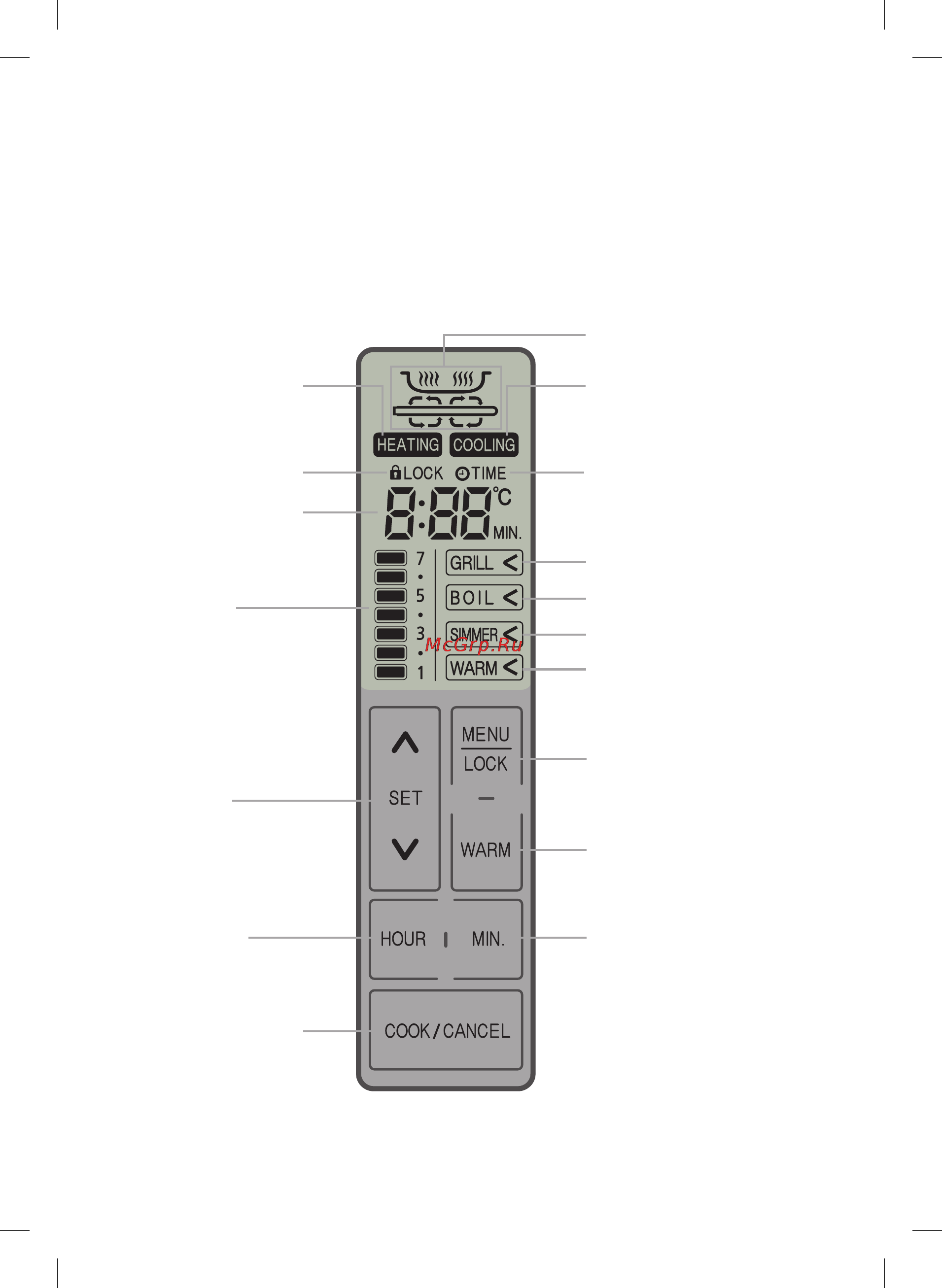 Oursson IG1200B/BL [14/56] Введение