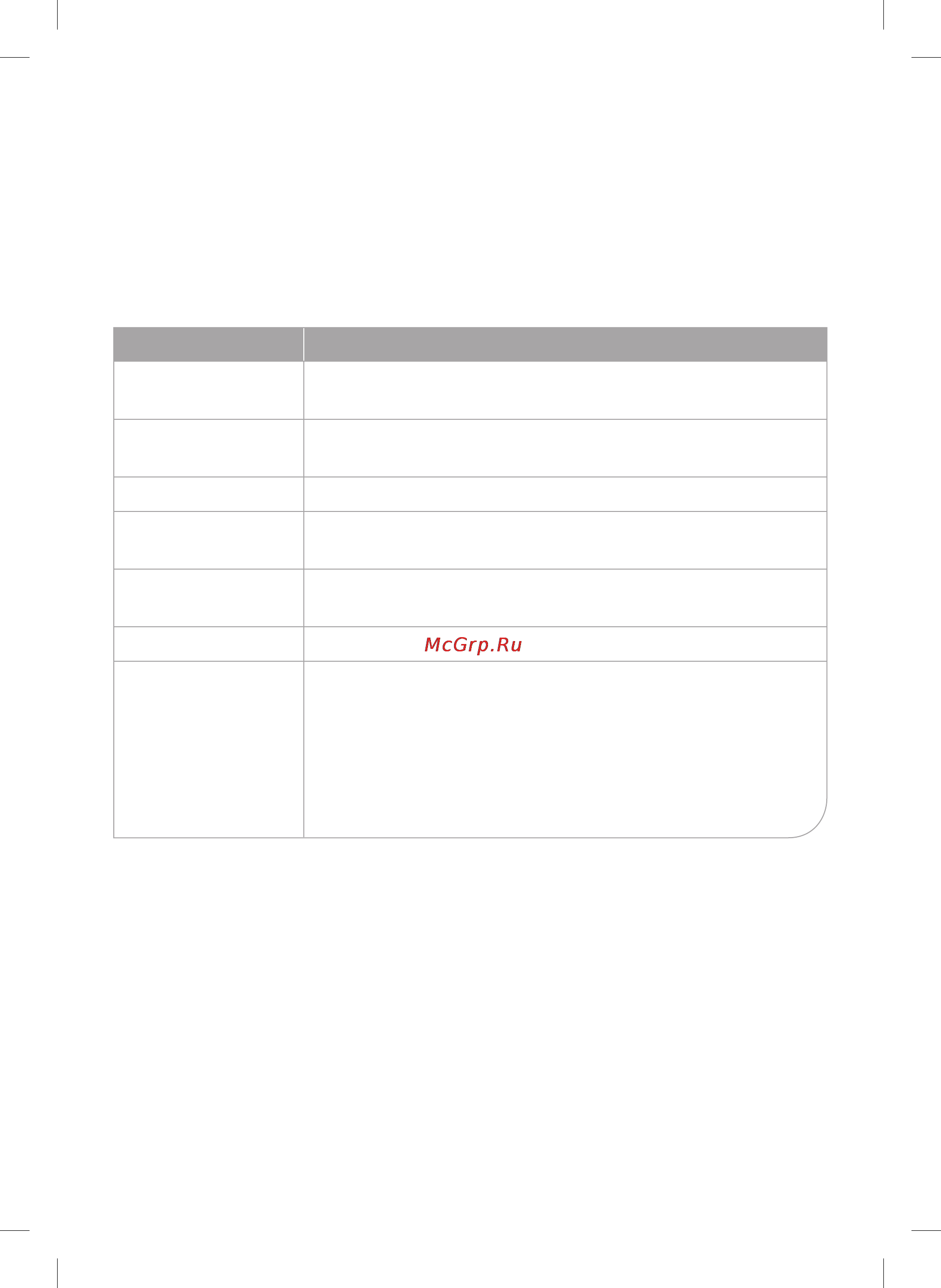 Oursson IG1200B/BL [38/56] Рецепты