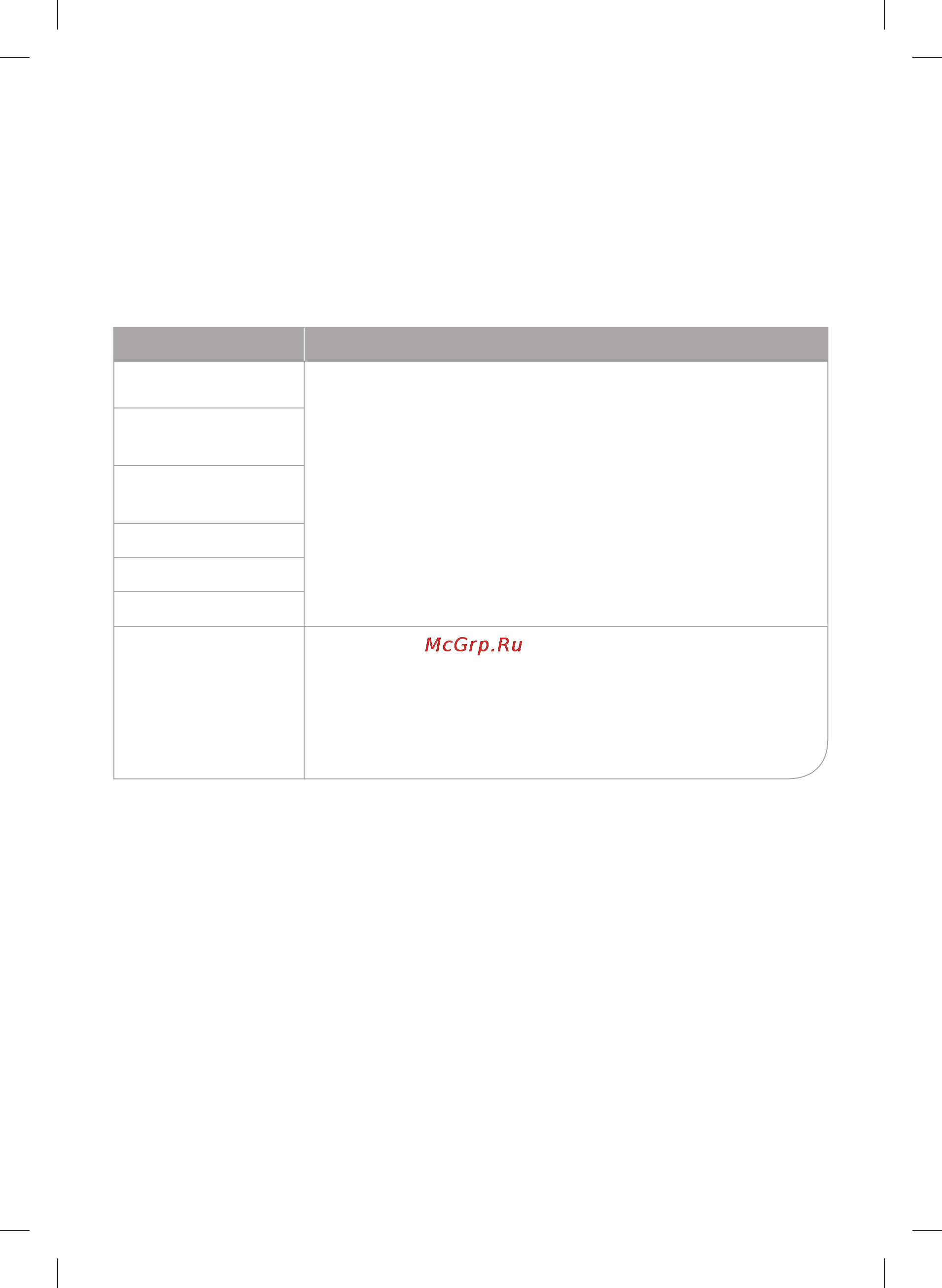 Oursson IG1200B/BL [43/56] Рецепты