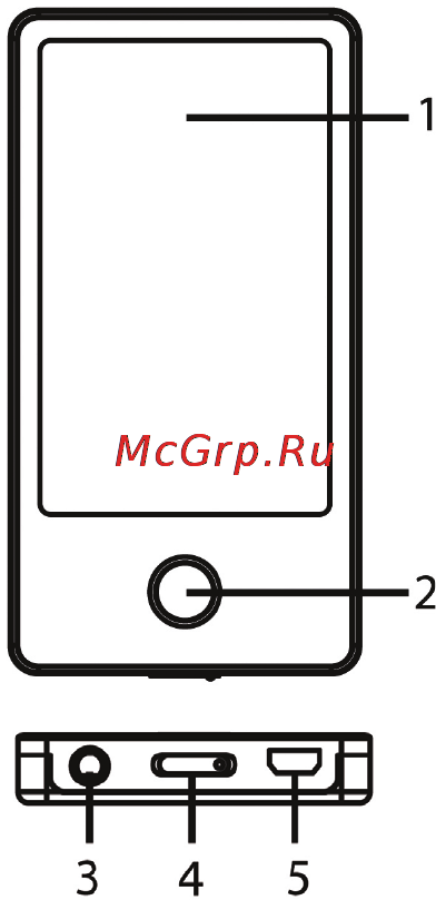 Rover RoverMedia Aria S9 [4/20] Кнопки и функции