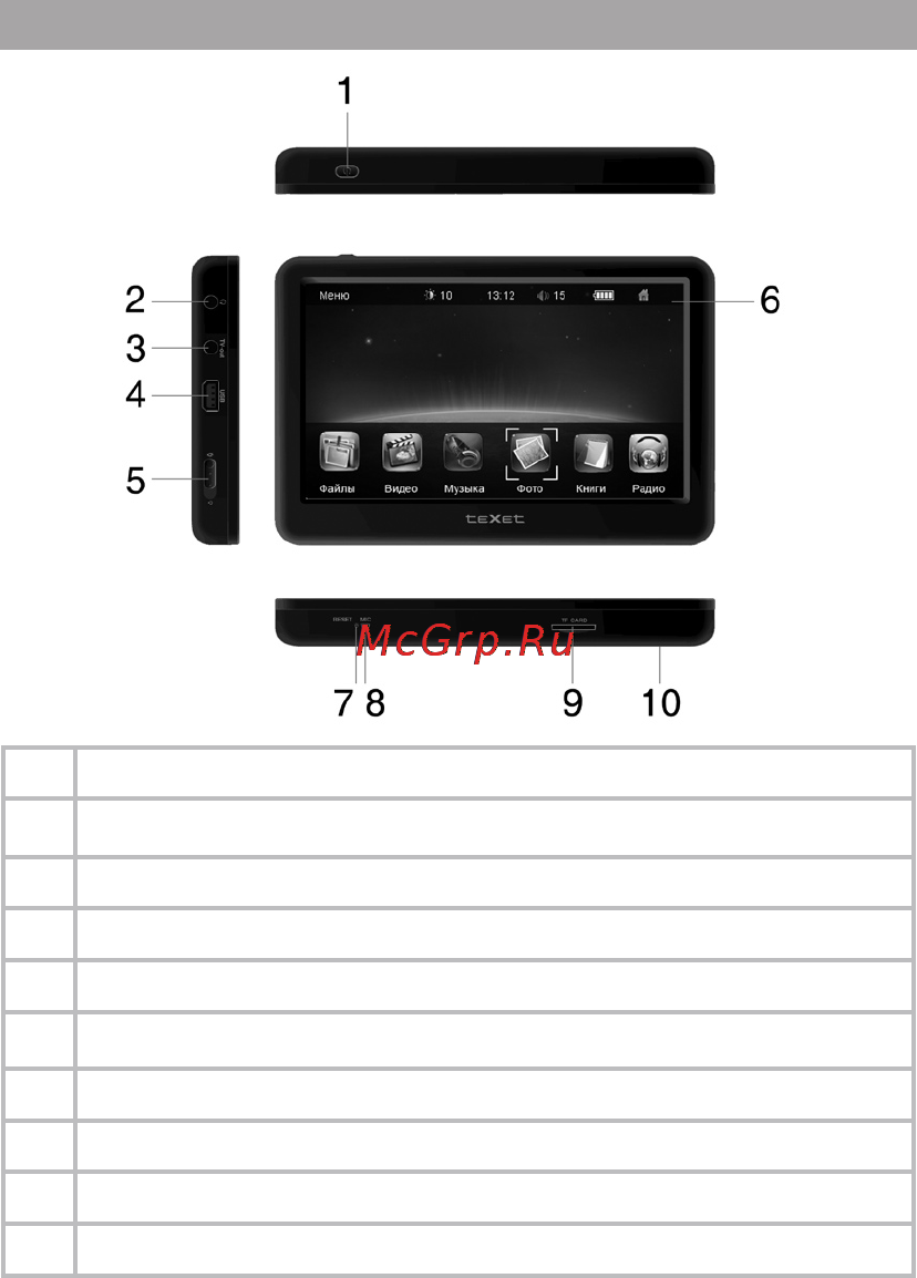 Texet T-910HD 8Gb Black [5/58] Общий вид плеера