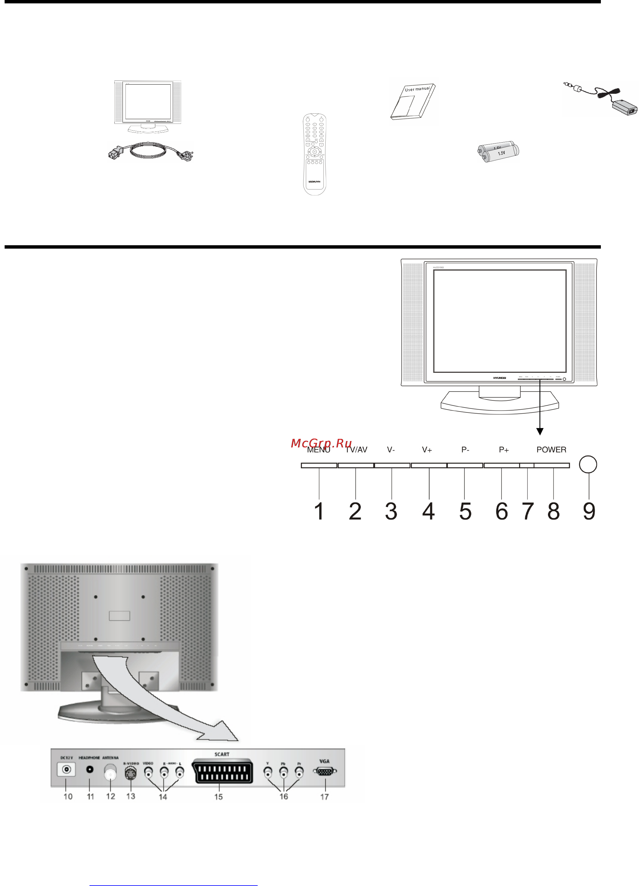 Hyundai H-LCD1508 [6/15] Краткое описание