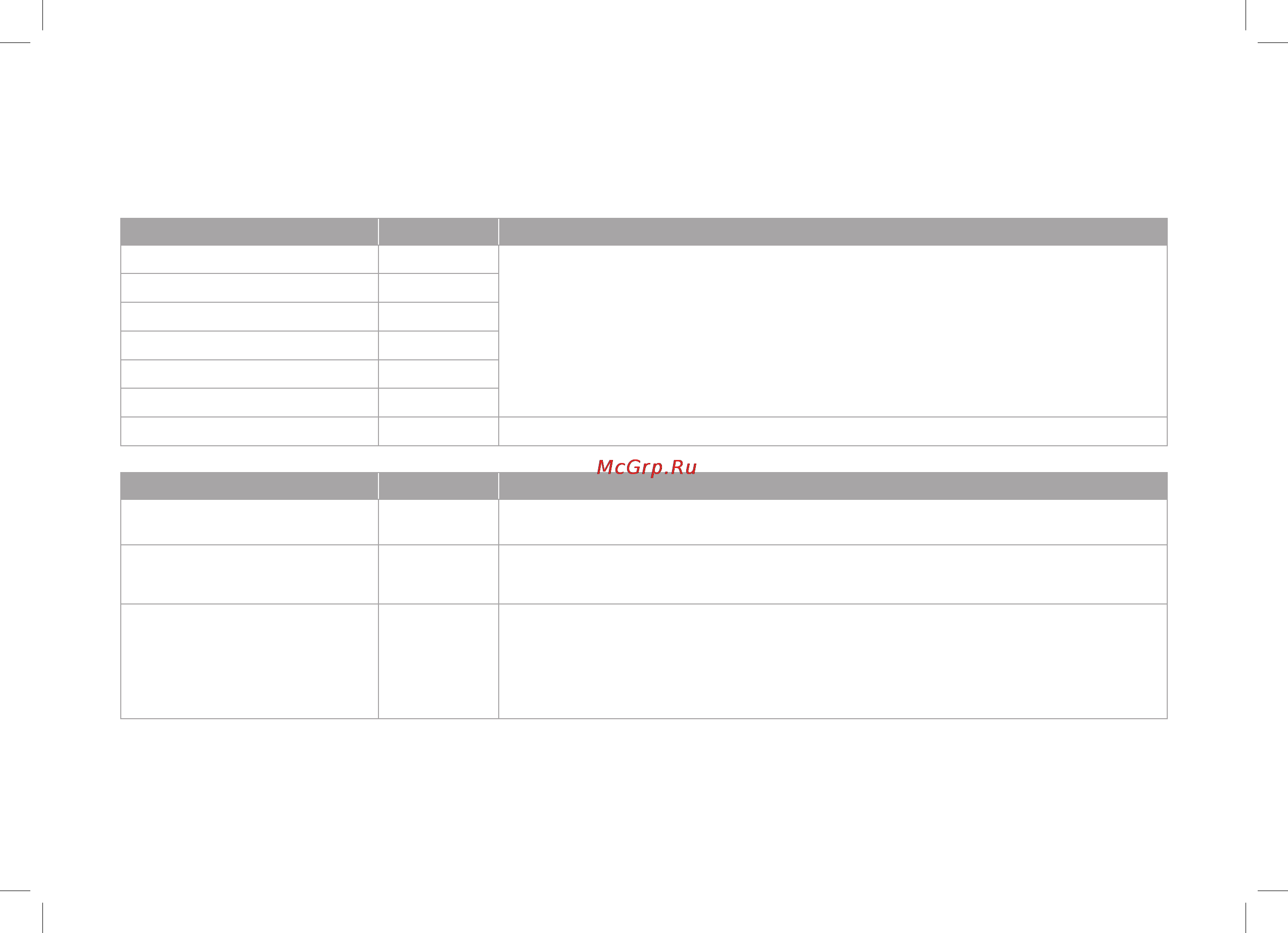 Oursson KP0600HSD/BS [49/100] Рецепты