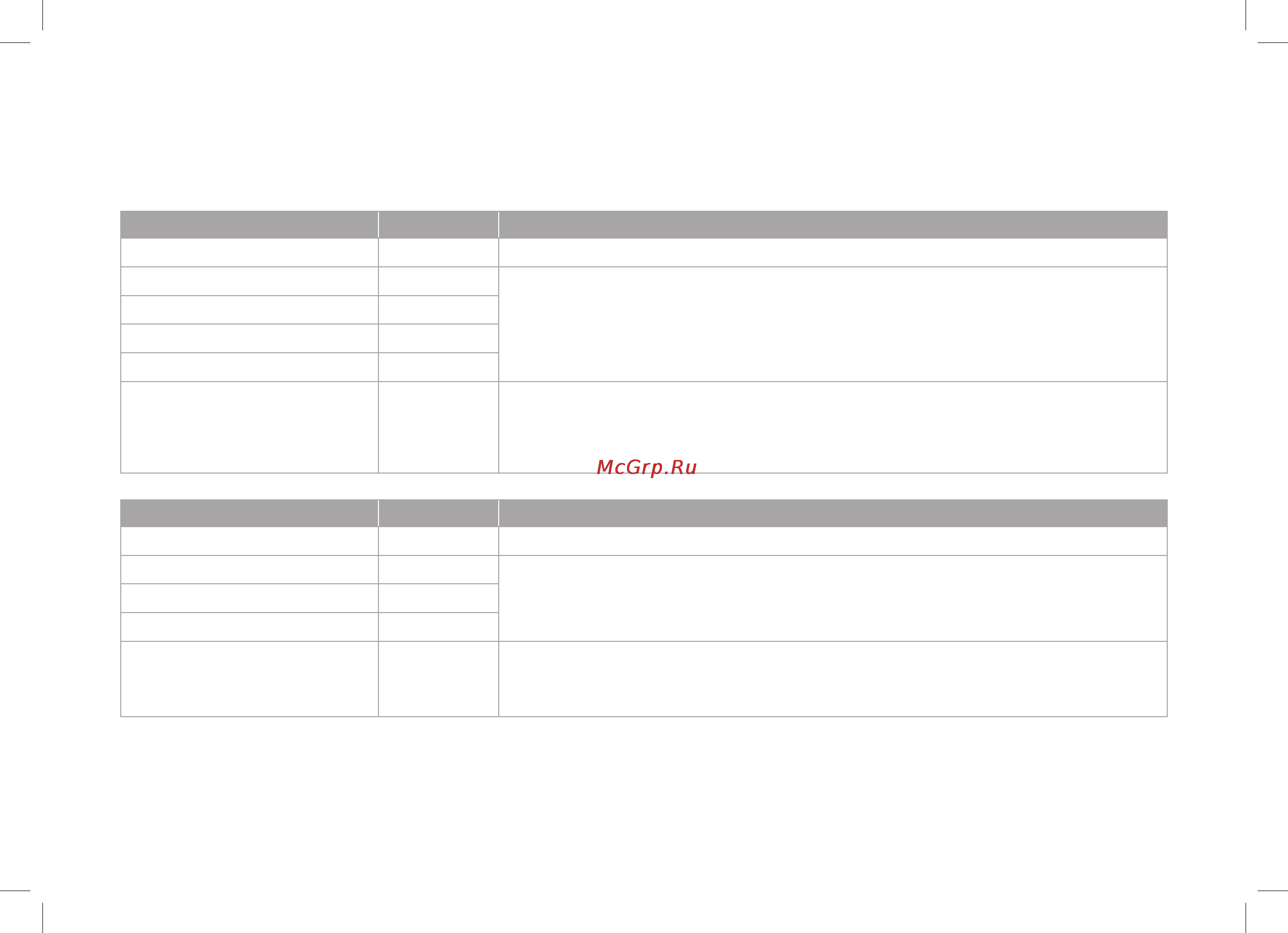 Oursson KP0600HSD/BS [52/100] Рецепты