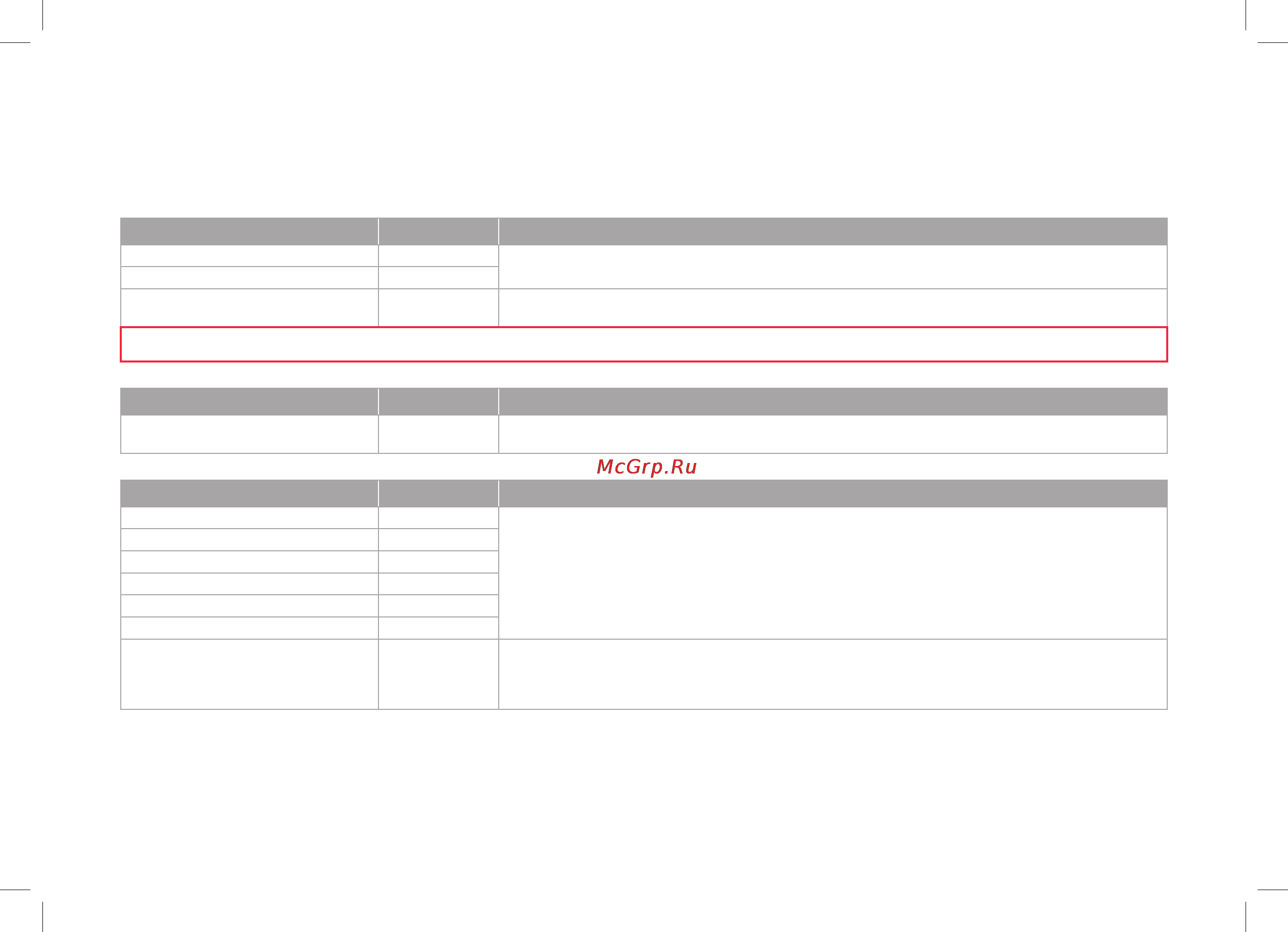 Oursson KP0600HSD/BS [54/100] Рецепты
