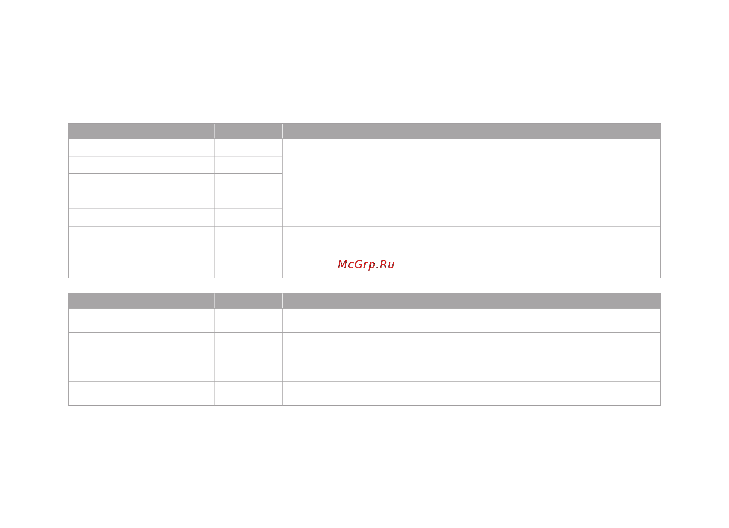 Oursson KP0600HSD/BS [74/100] Рецепты