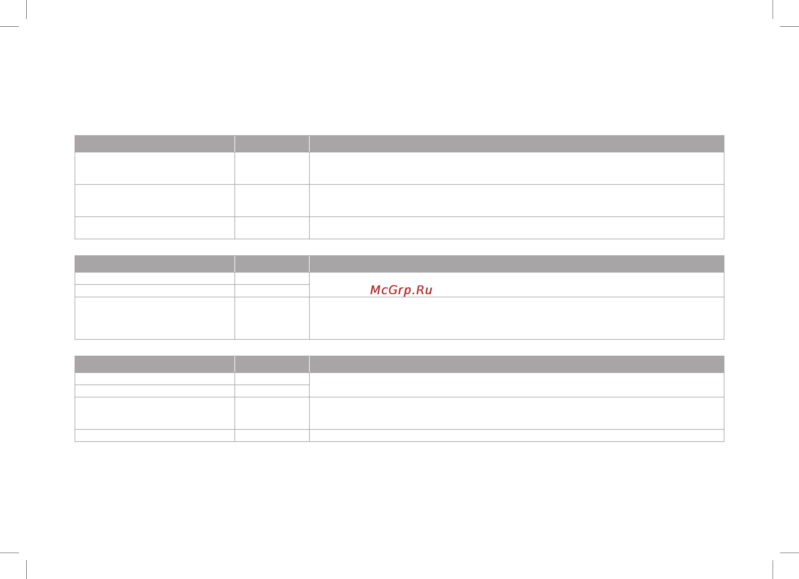 Oursson KP0600HSD/BS [75/100] Рецепты