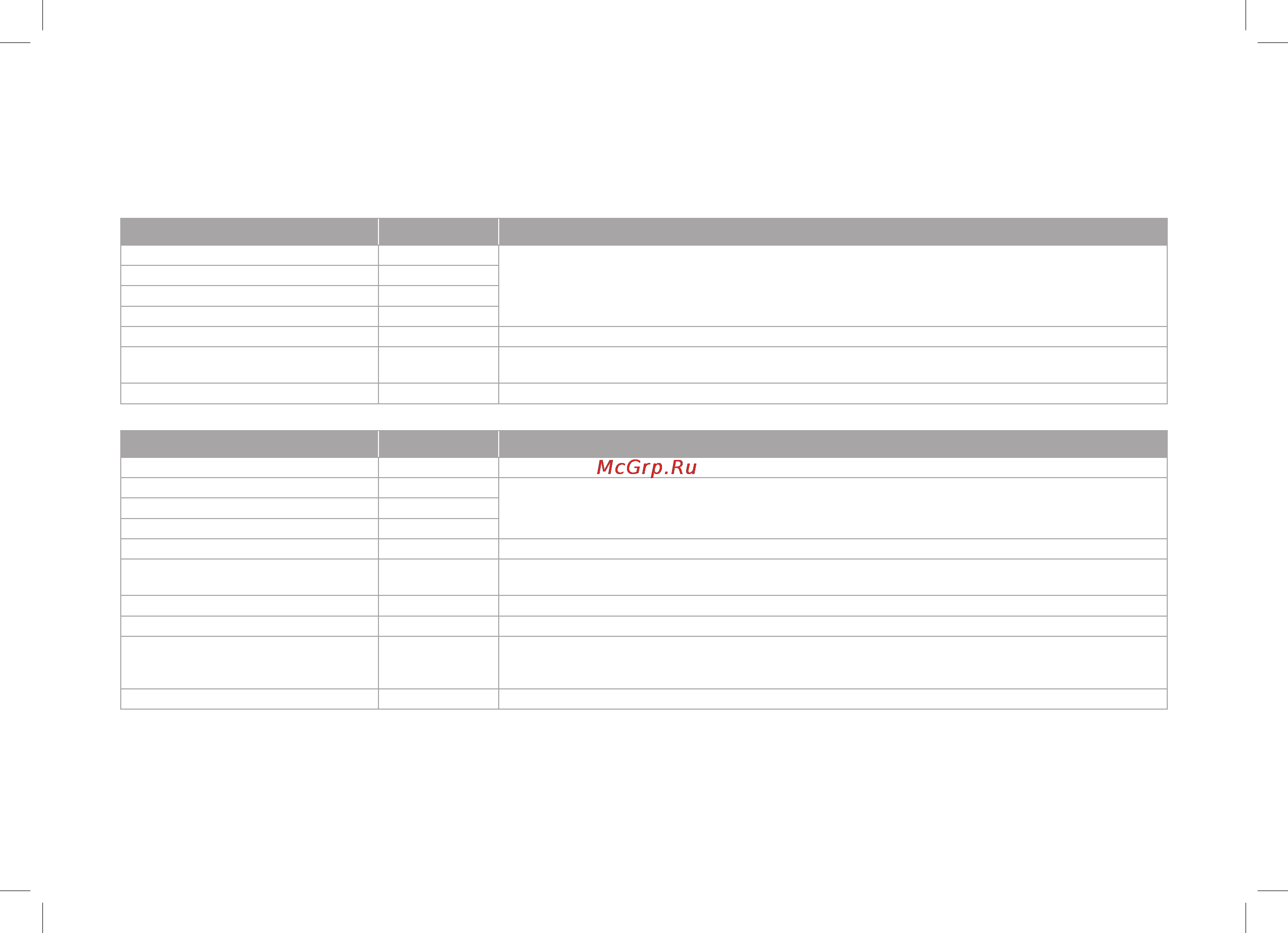 Oursson KP0600HSD/BS [79/100] Рецепты