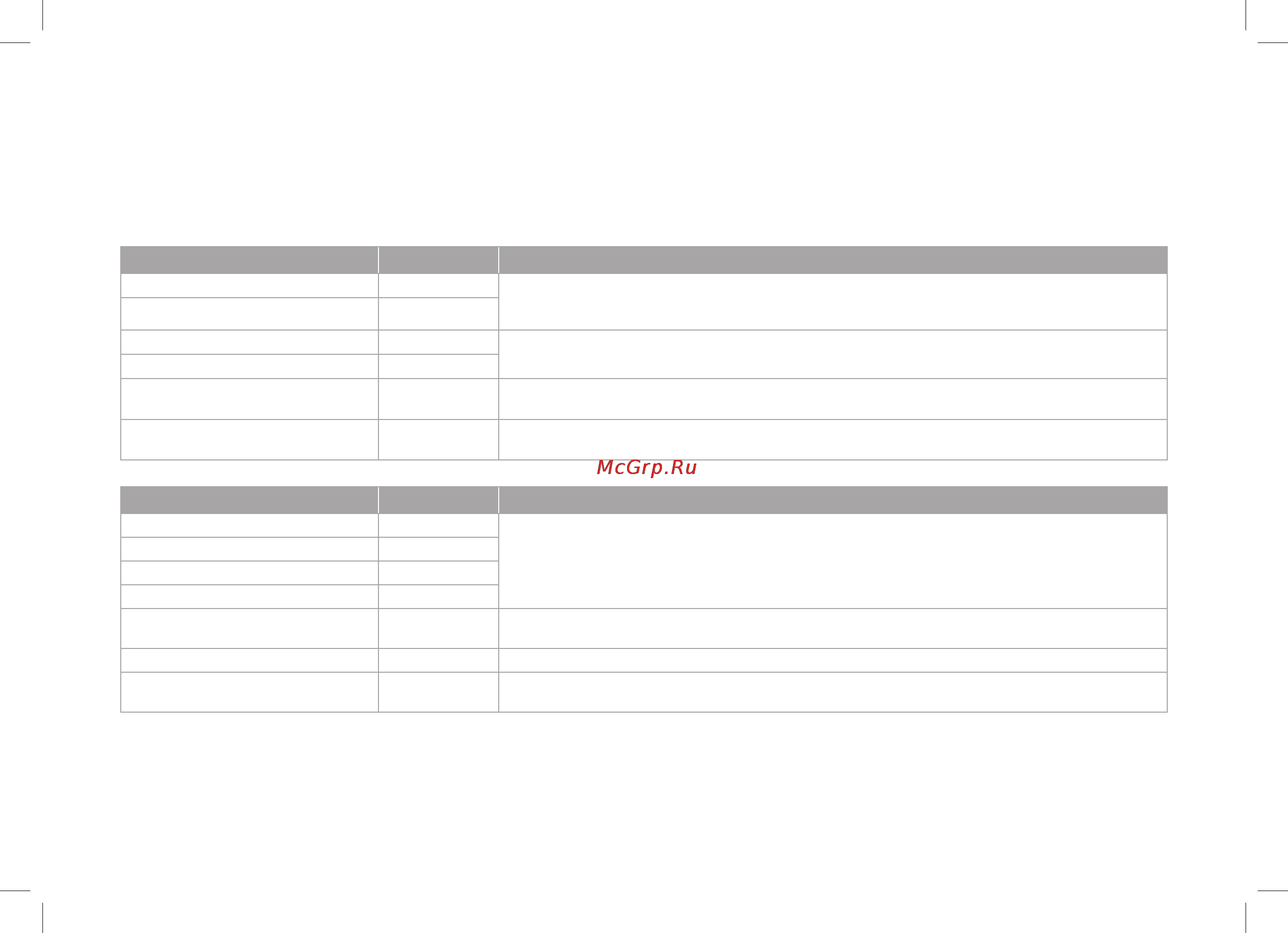 Oursson KP0600HSD/BS [81/100] Рецепты