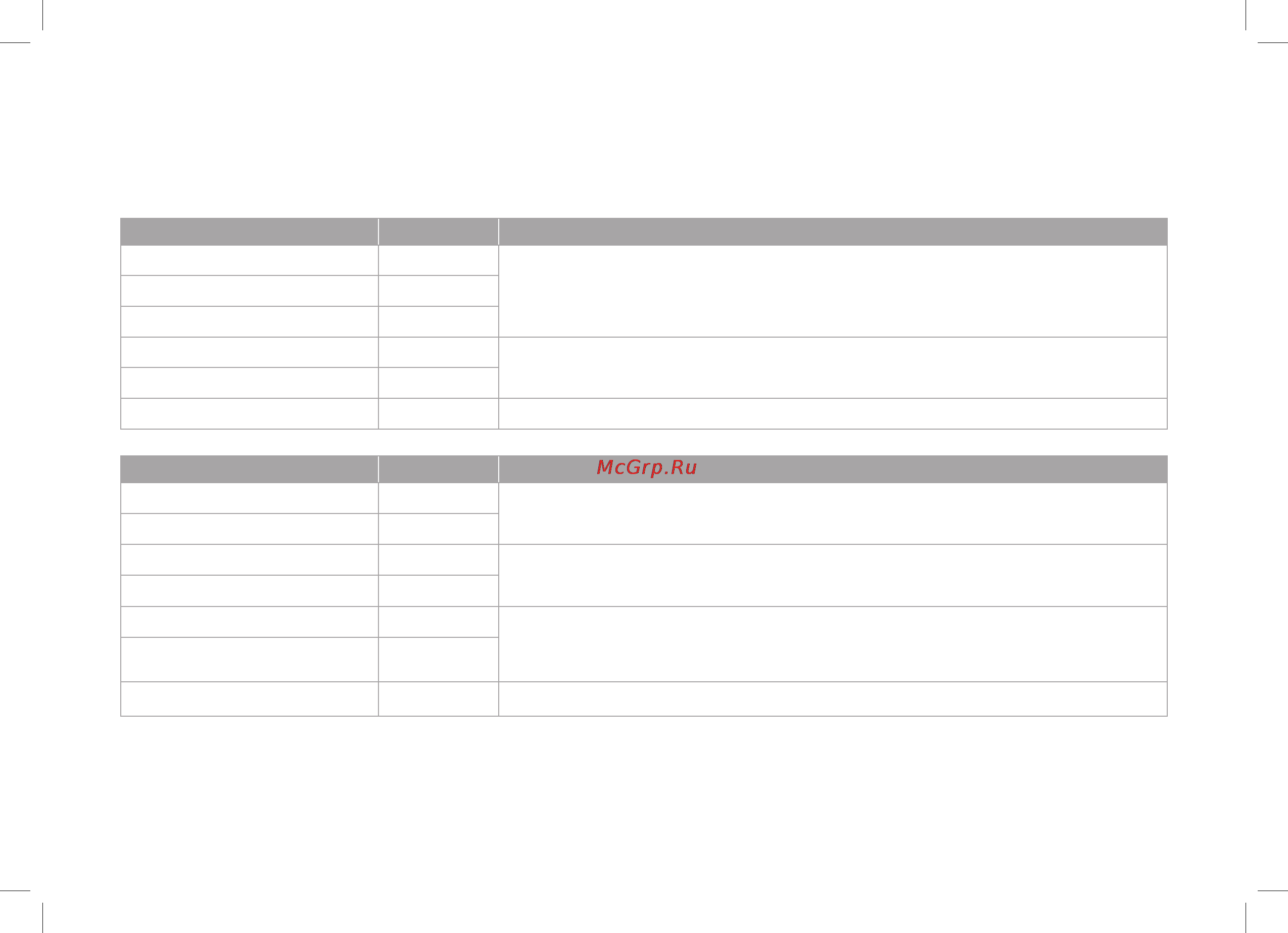 Oursson KP0600HSD/BS [84/100] Рецепты