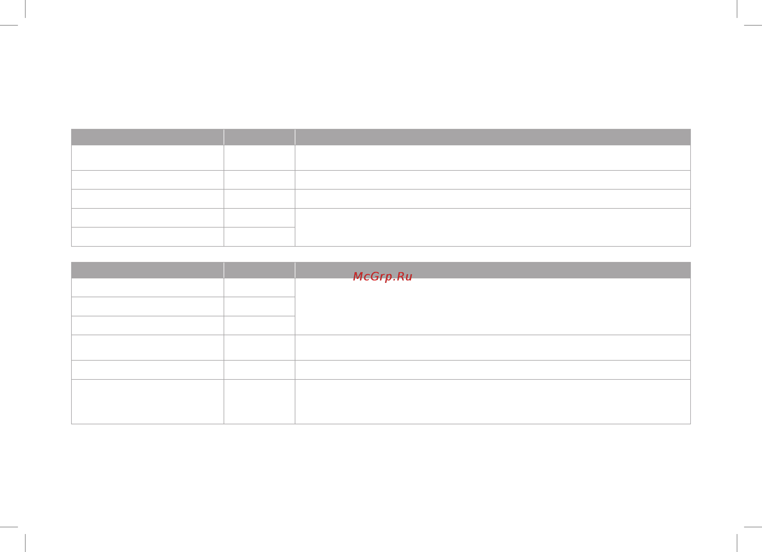 Oursson KP0600HSD/BS [87/100] Рецепты