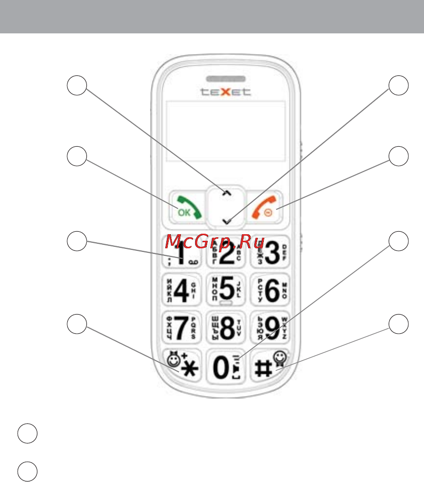 Texet TM-B200 [4/47] Кнопка доступа к главному меню работы с меню и списками