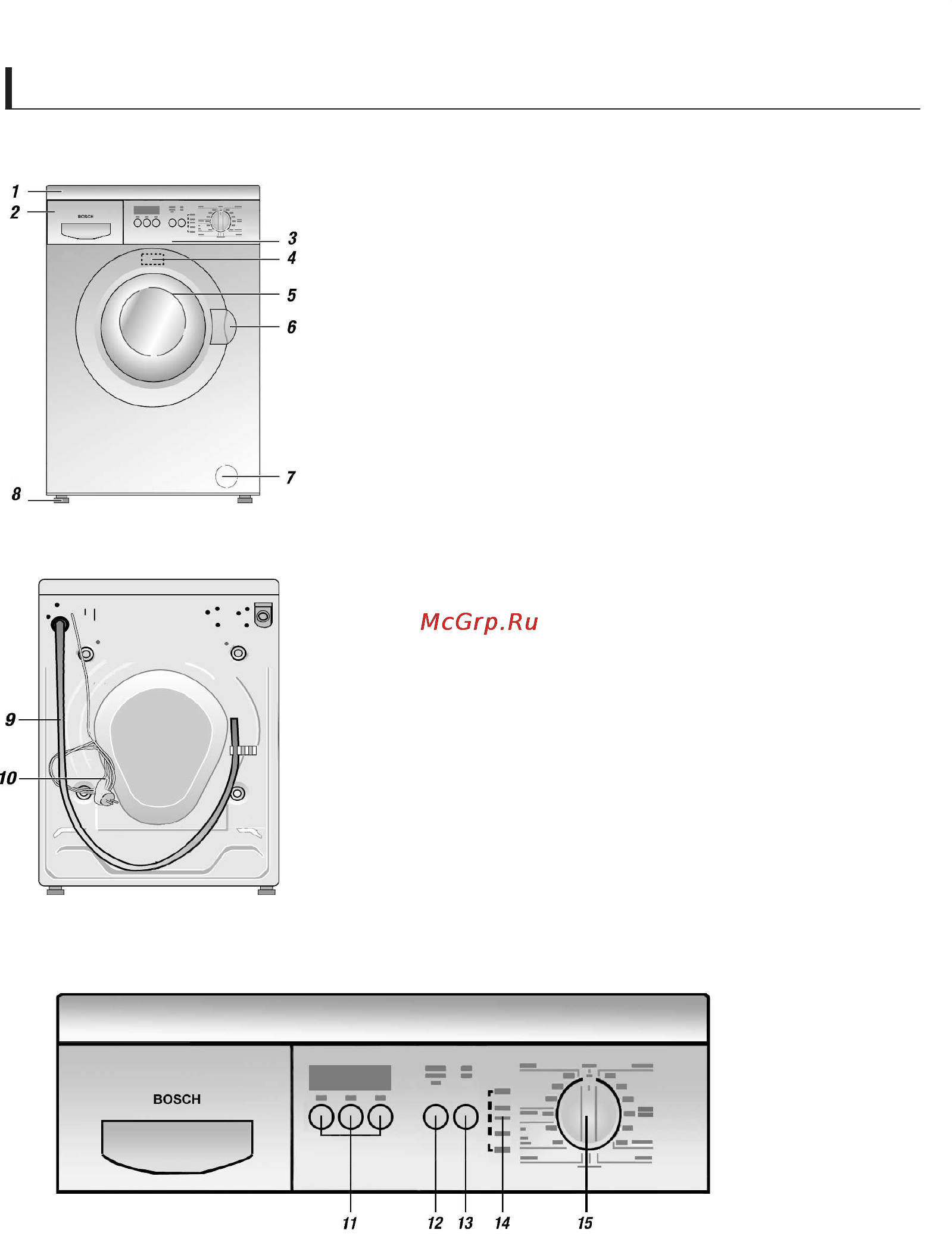 Bosch WAA 24260OE(Classixx 5) [9/24] Знакомство с вашей новой стиральной машиной