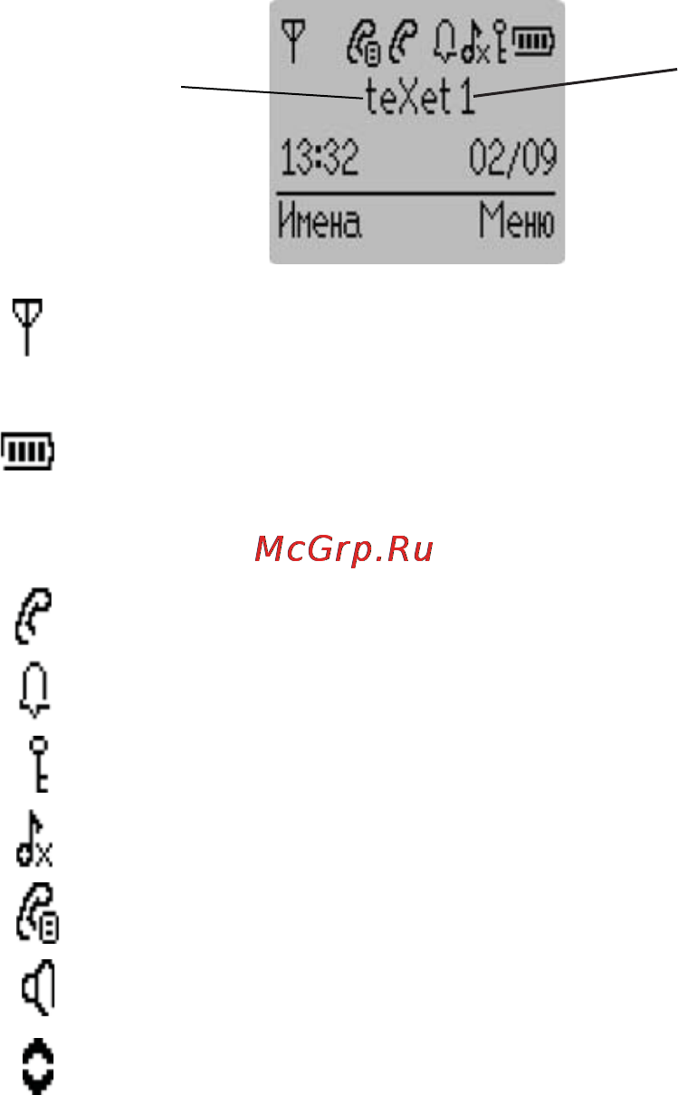 Texet ТХ-D6305A [6/54] Значения символов появляющихся на дисплее трубки