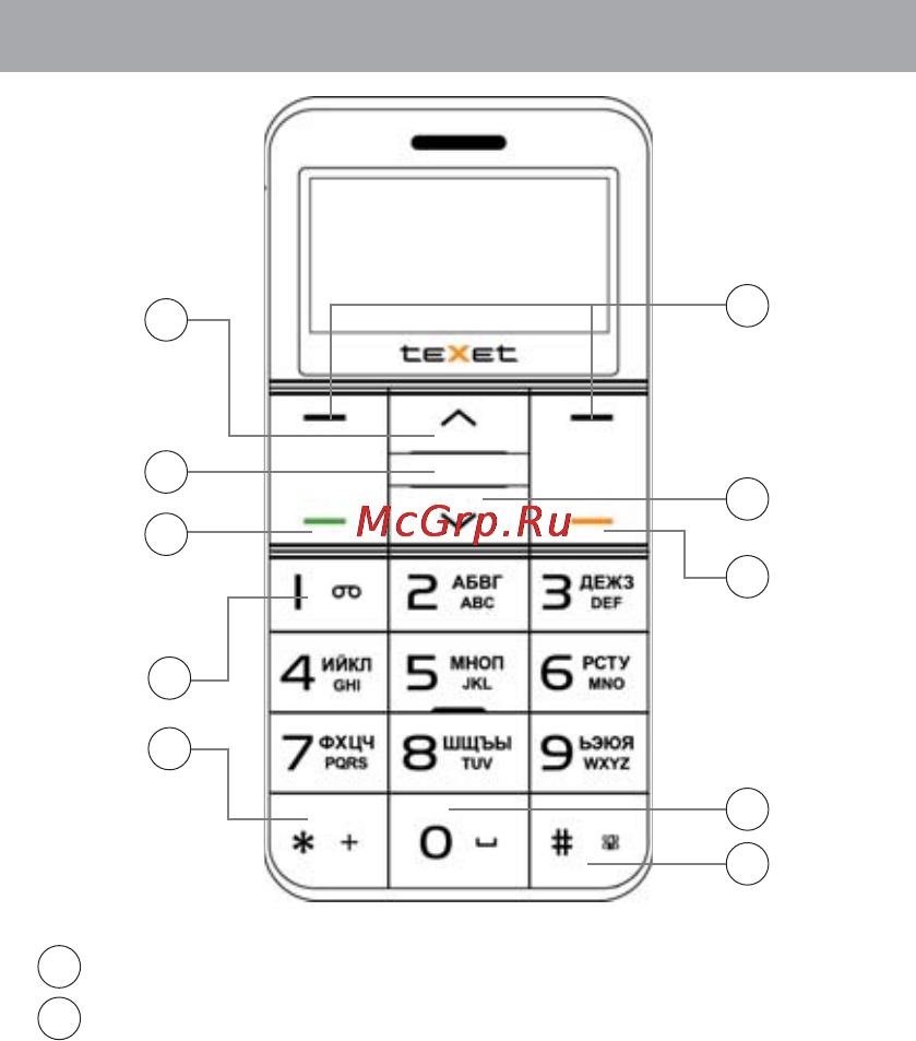 Texet TM-B310 [4/42] Общий вид телефона