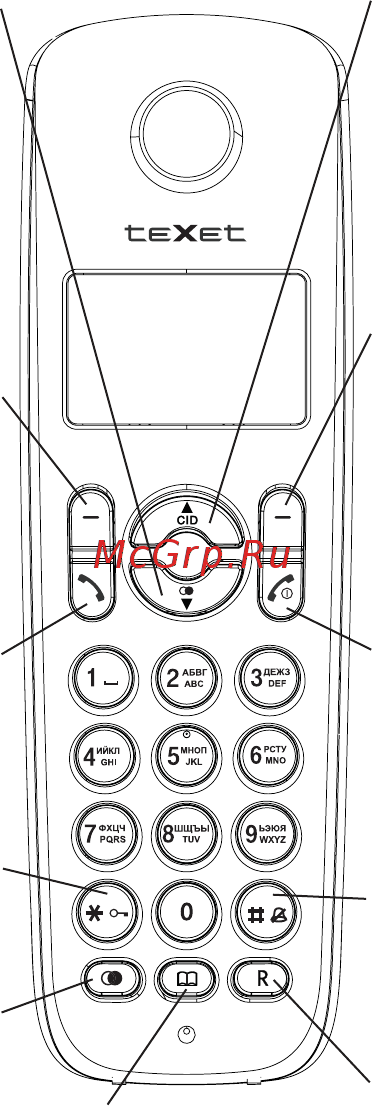 Texet ТХ-D4700А Black [4/46] Общий вид трубки