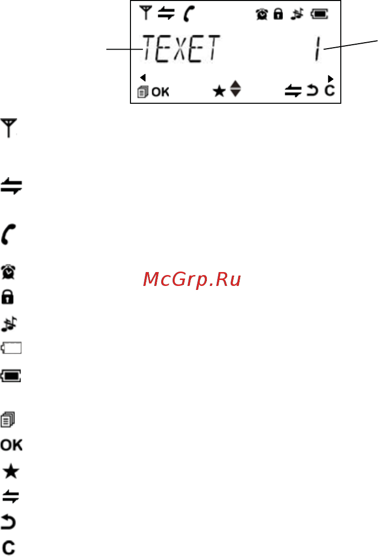 Texet ТХ-D4700А Black [6/46] Значения символов появляющихся на дисплее трубки