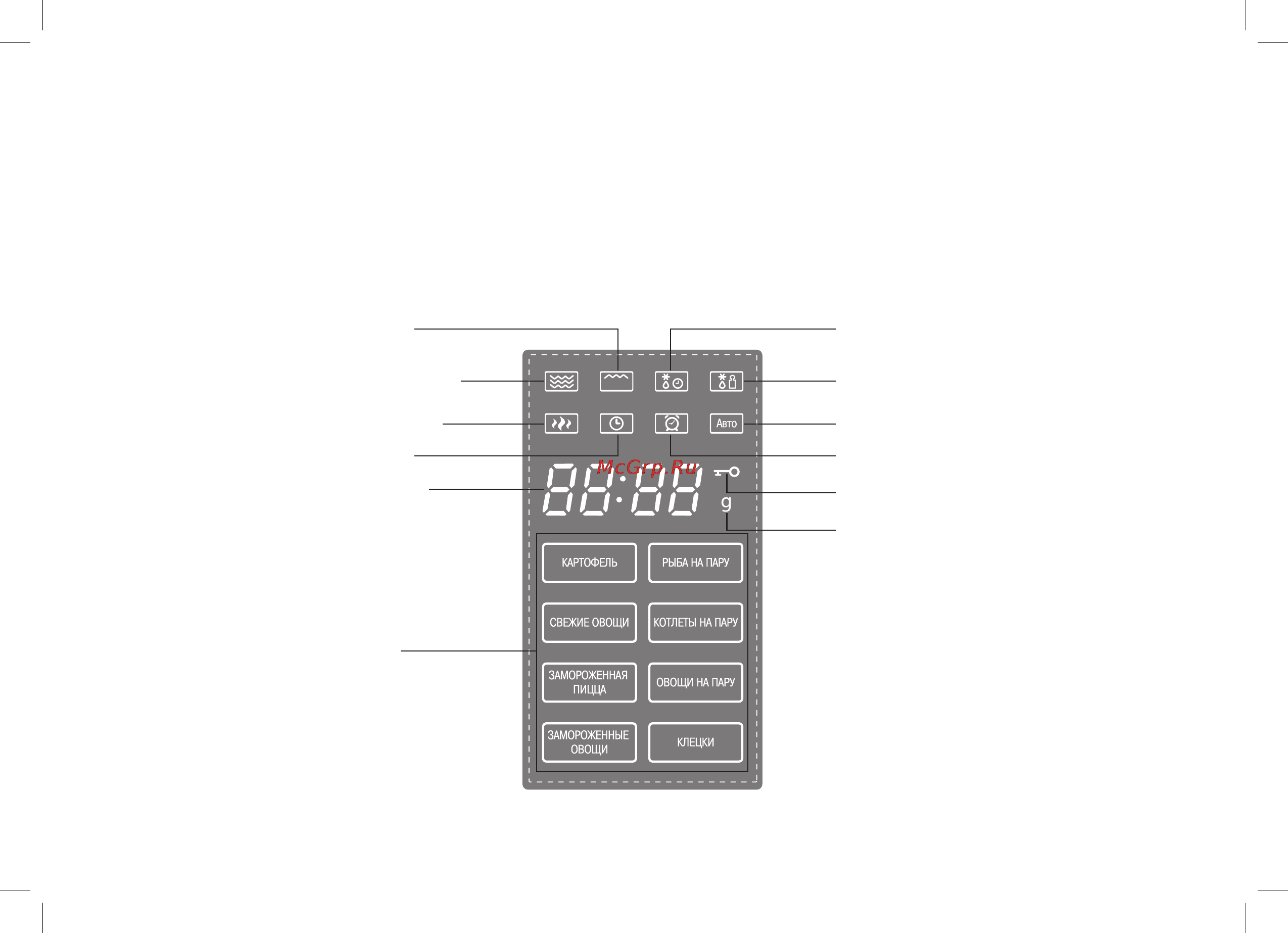 Oursson MD2560G/BL [18/60] Введение
