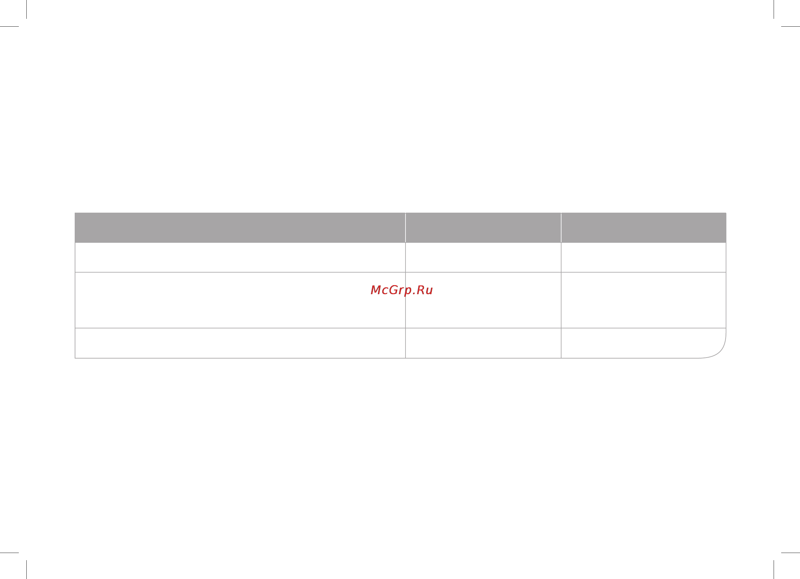 Oursson MD2560G/BL [52/60] Прочее