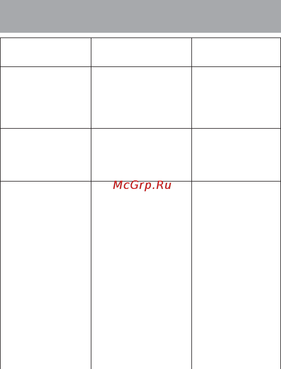 Texet ТХ-D8405A [47/50] Возможная неисправность вероятная причина метод устранения