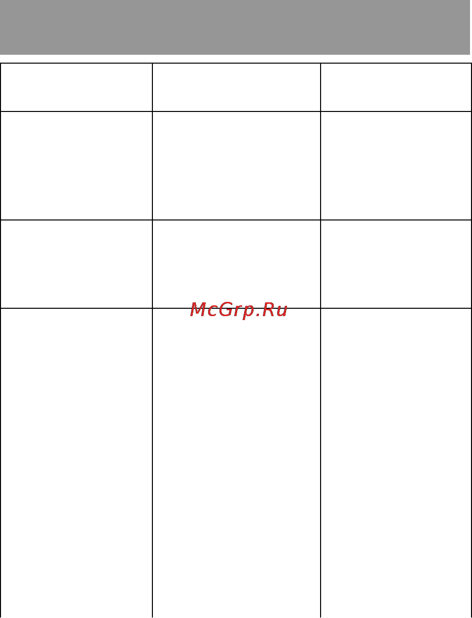 Texet ТХ-D4600А Black [44/46] Возможные неисправности и методы их устранения