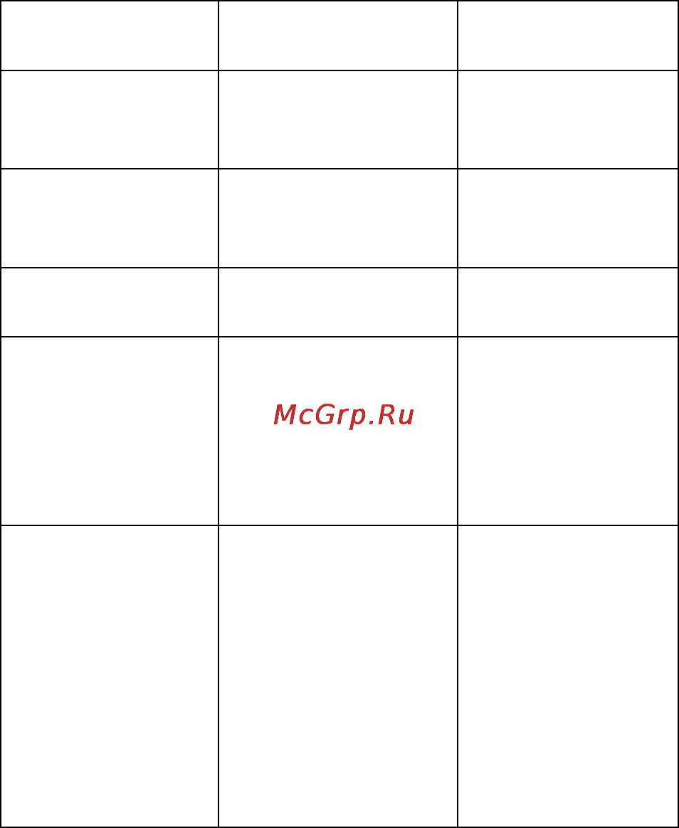 Texet ТХ-D4600А Black Инструкция по эксплуатации онлайн [45/46] 43354