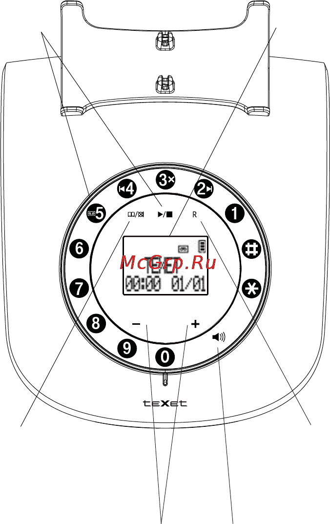 Texet TX-D7955A White [4/56] Общий вид базового блока