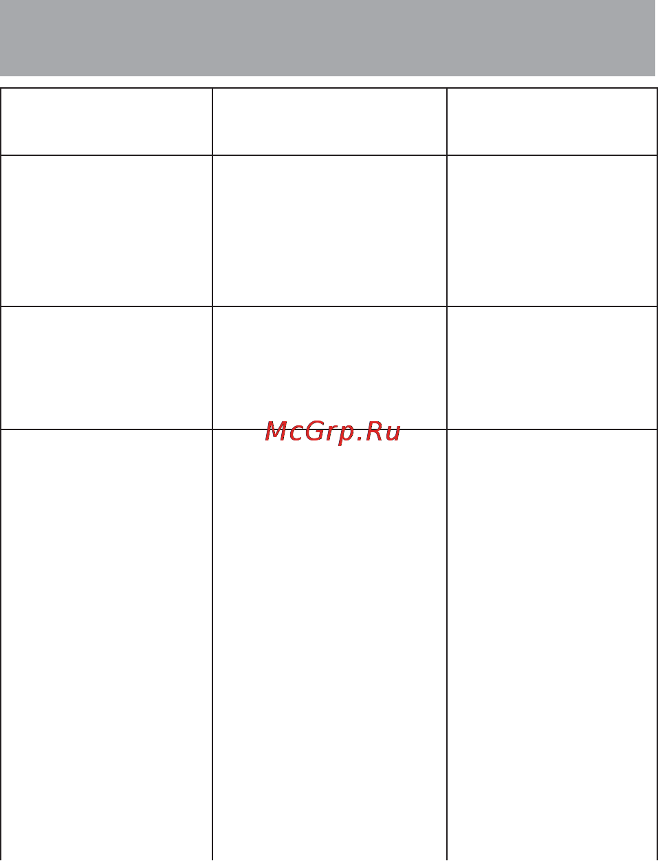Texet ТХ-D8600А Black [32/34] Возможные неисправности и методы их устранения