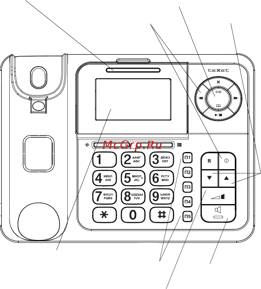 Texet TX-D7055A Combo [5/62] Включения и выключения громкоговорящей связи со световой индикацией режима
