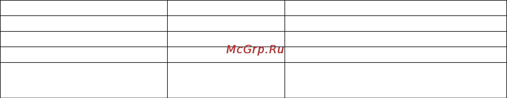 Hyundai H-LCD1500 Инструкция по эксплуатации онлайн [17/20] 43400