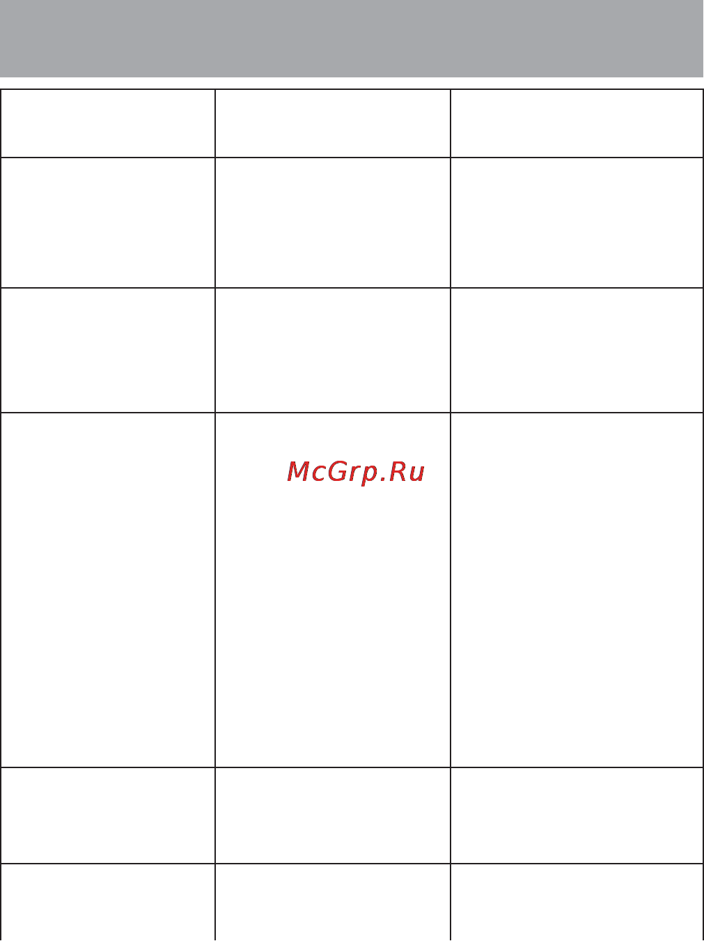 Texet TX-D8350A White [81/87] Возможные неисправности и методы их устранения