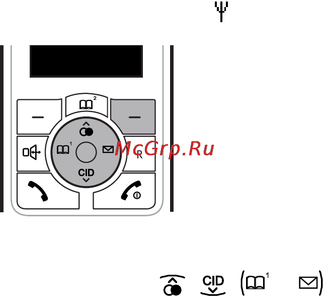 Texet TX-D7400 Red [11/73] Мен