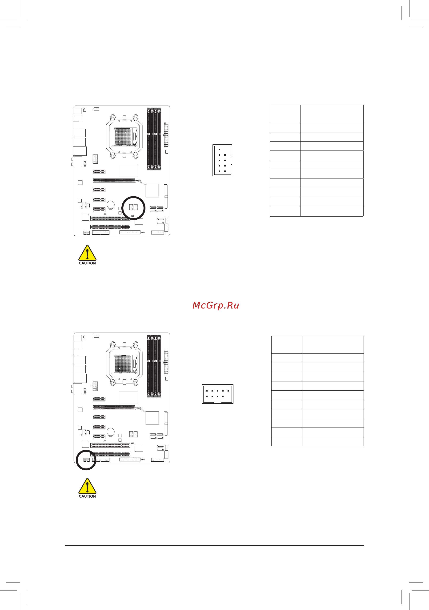 Gigabyte GA-MA770T-UD3   (rev. 1.0) [23/27] Выносную планку с usb разъемами выключите пк и отсоедините силовой кабель от блока питания