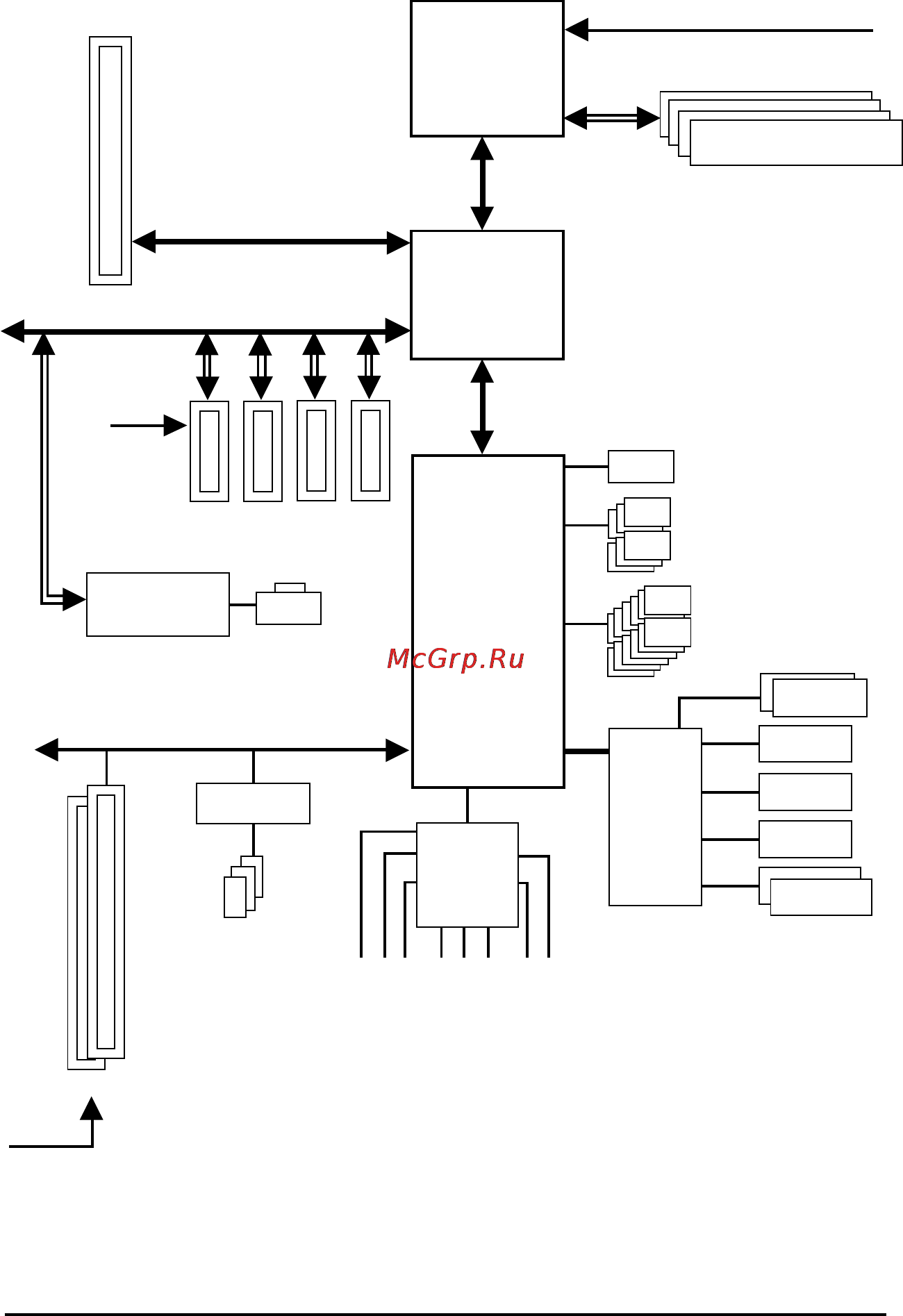 Gigabyte GA-MA770T-UD3   (rev. 1.1) [8/100] Block diagram