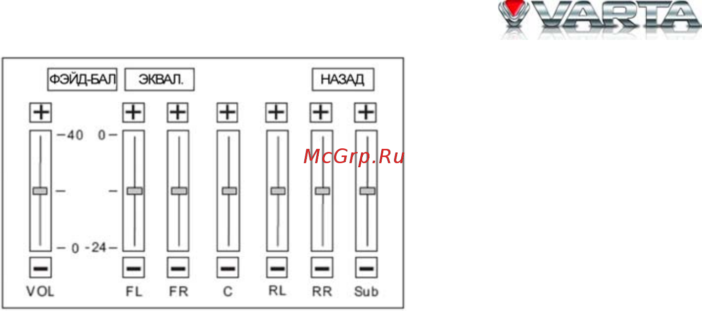 Varta V-AVM700 [108/120] V avm700