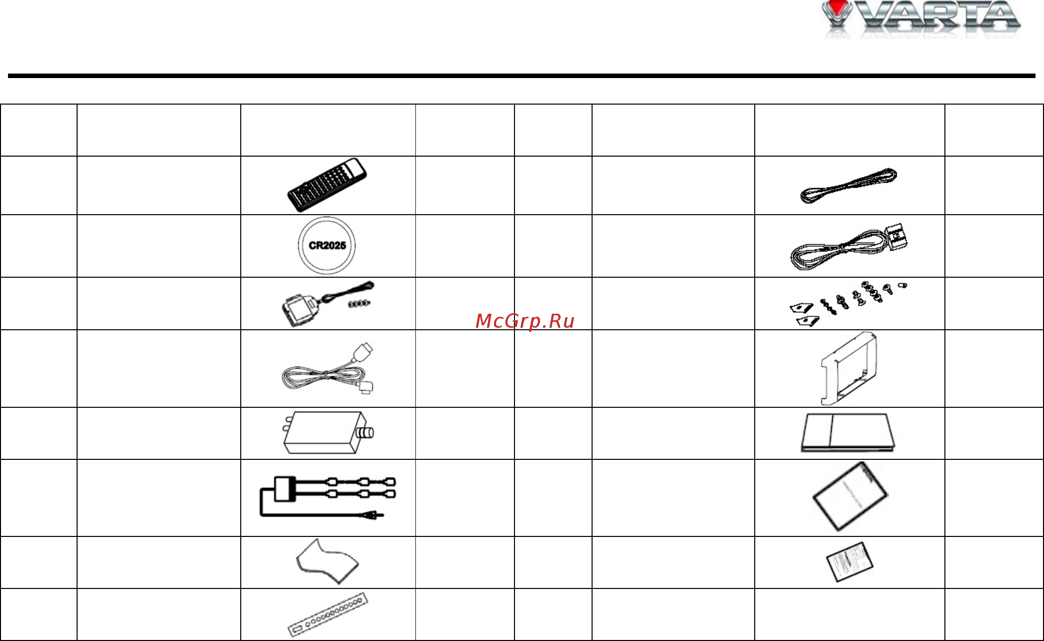 Varta V-AVM700 [5/120] Accessories and hardware